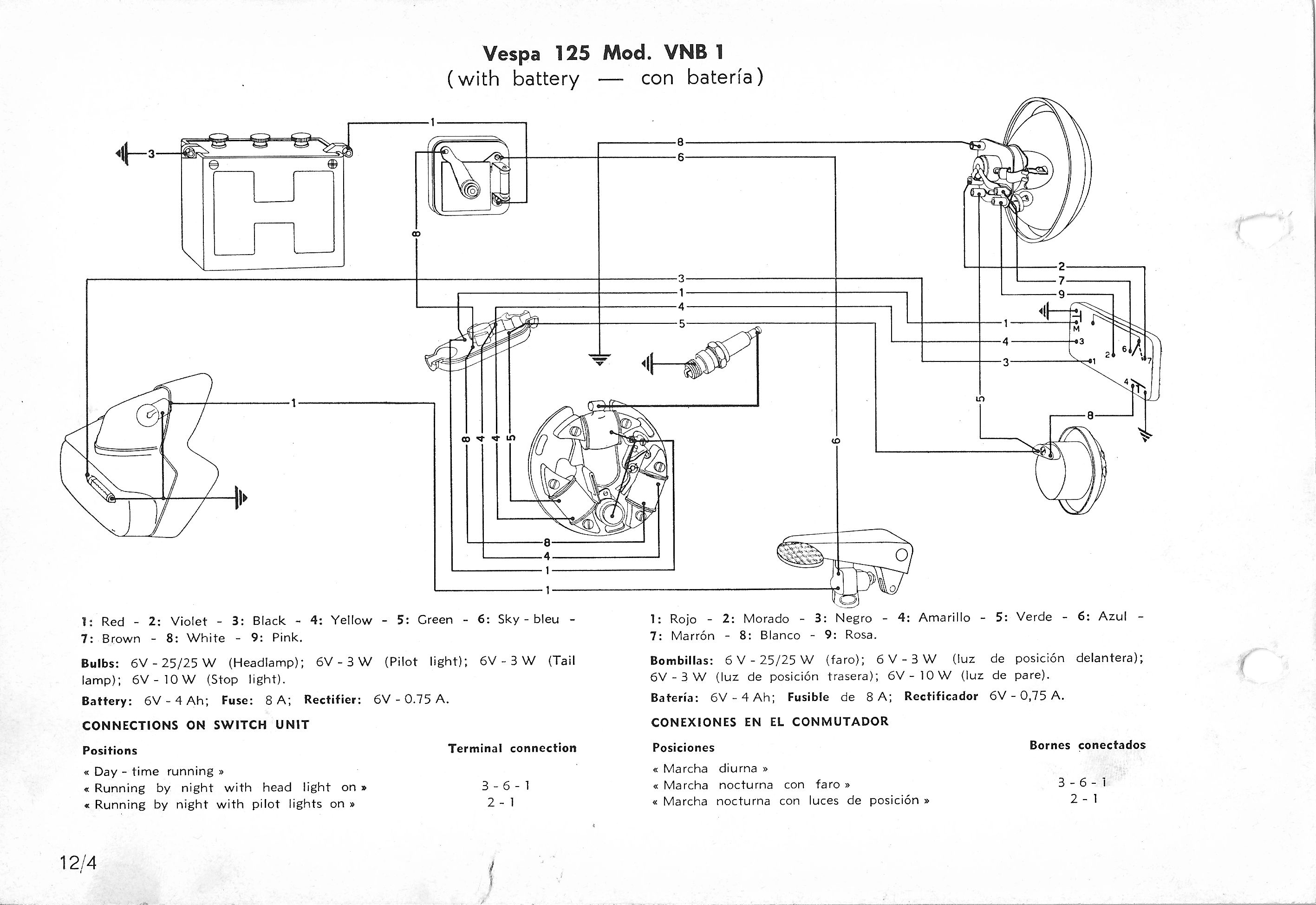 Vespa Service Station Manual 12-4