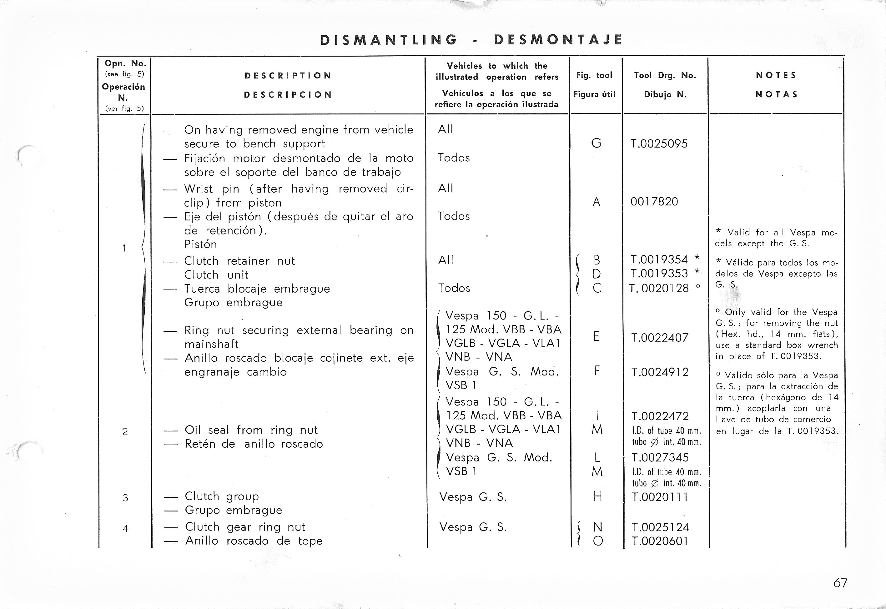 Vespa Service Station Manual 67