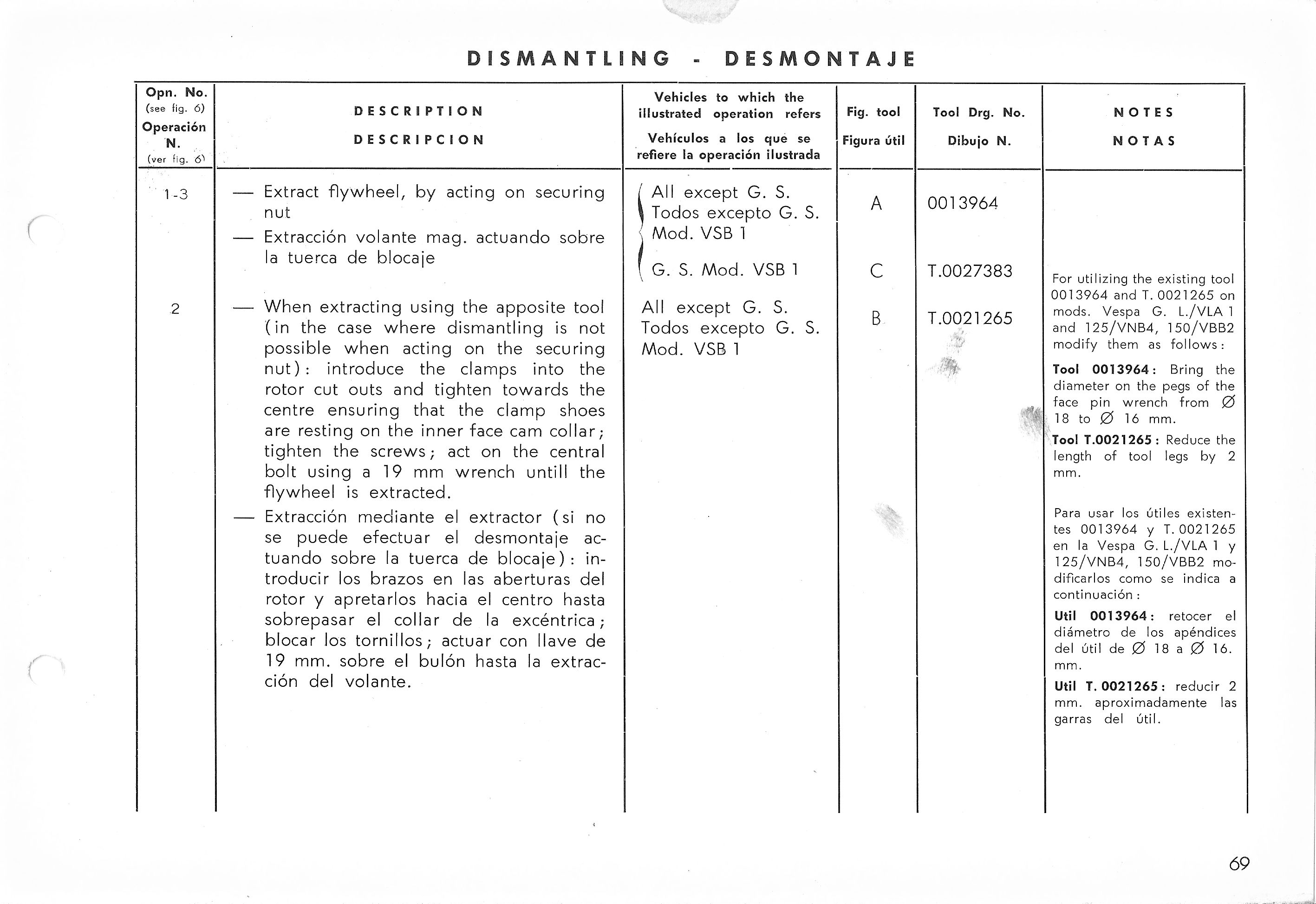 Vespa Service Station Manual 69
