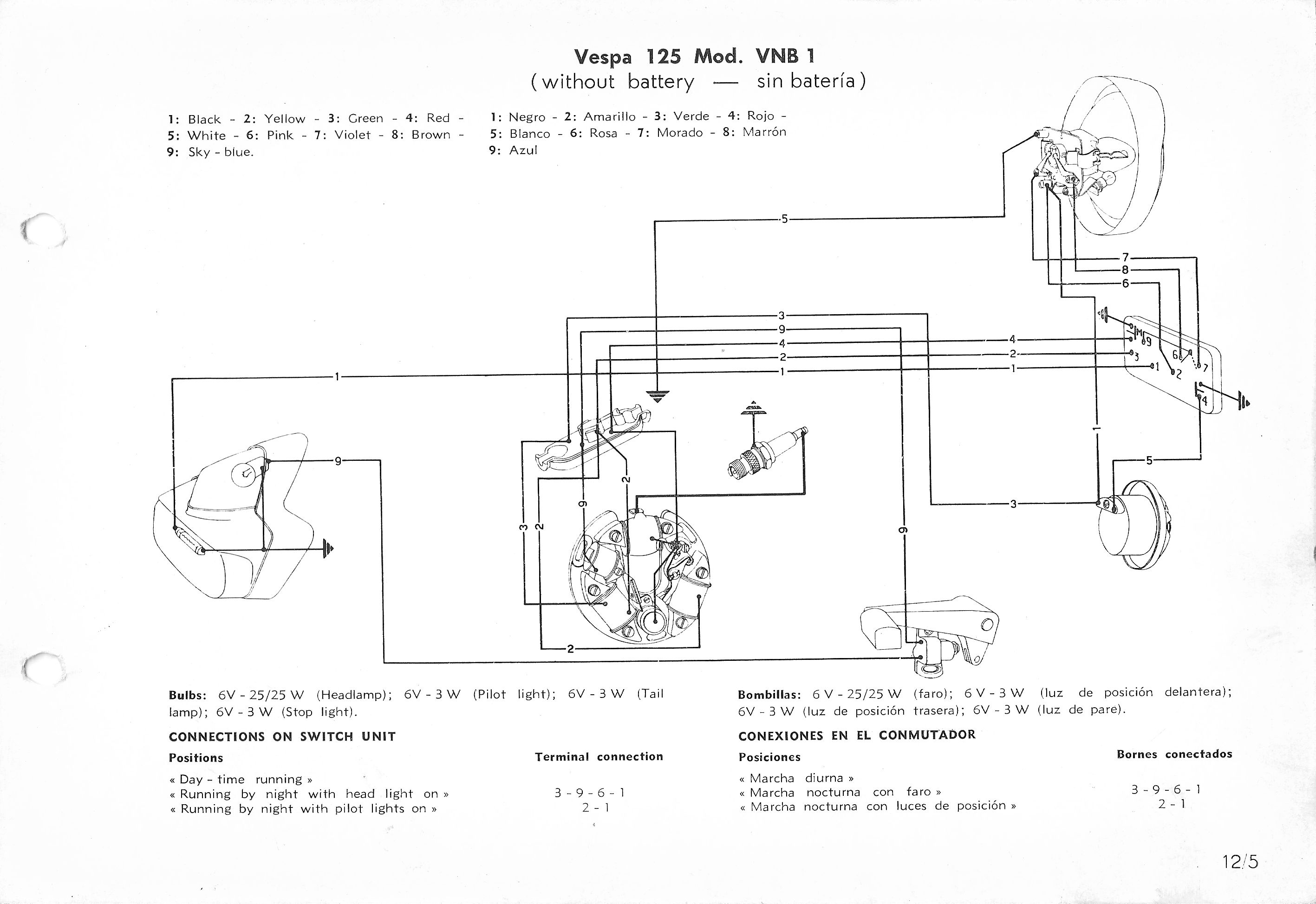 Vespa Service Station Manual 12-5
