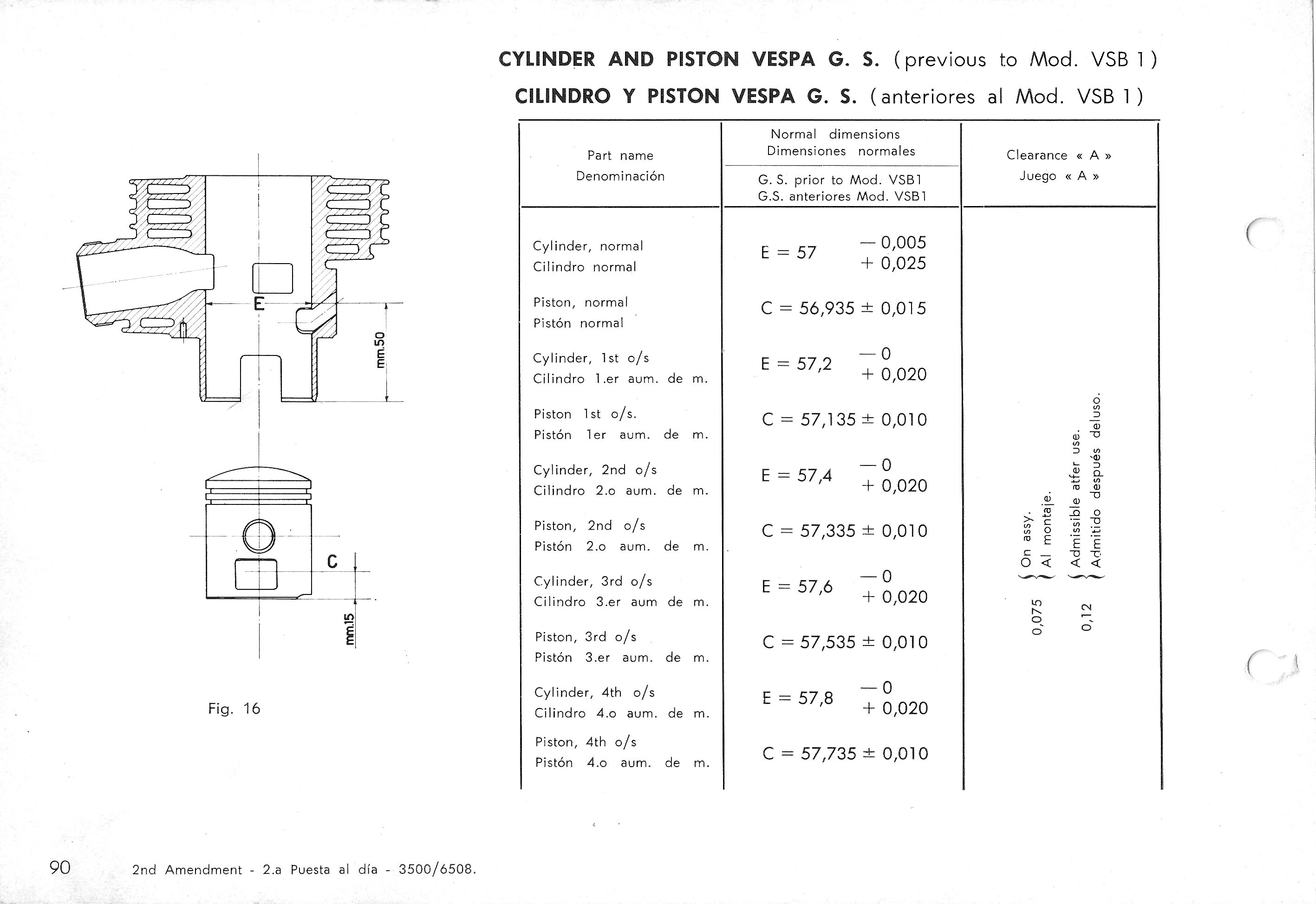 Vespa Service Station Manual 90
