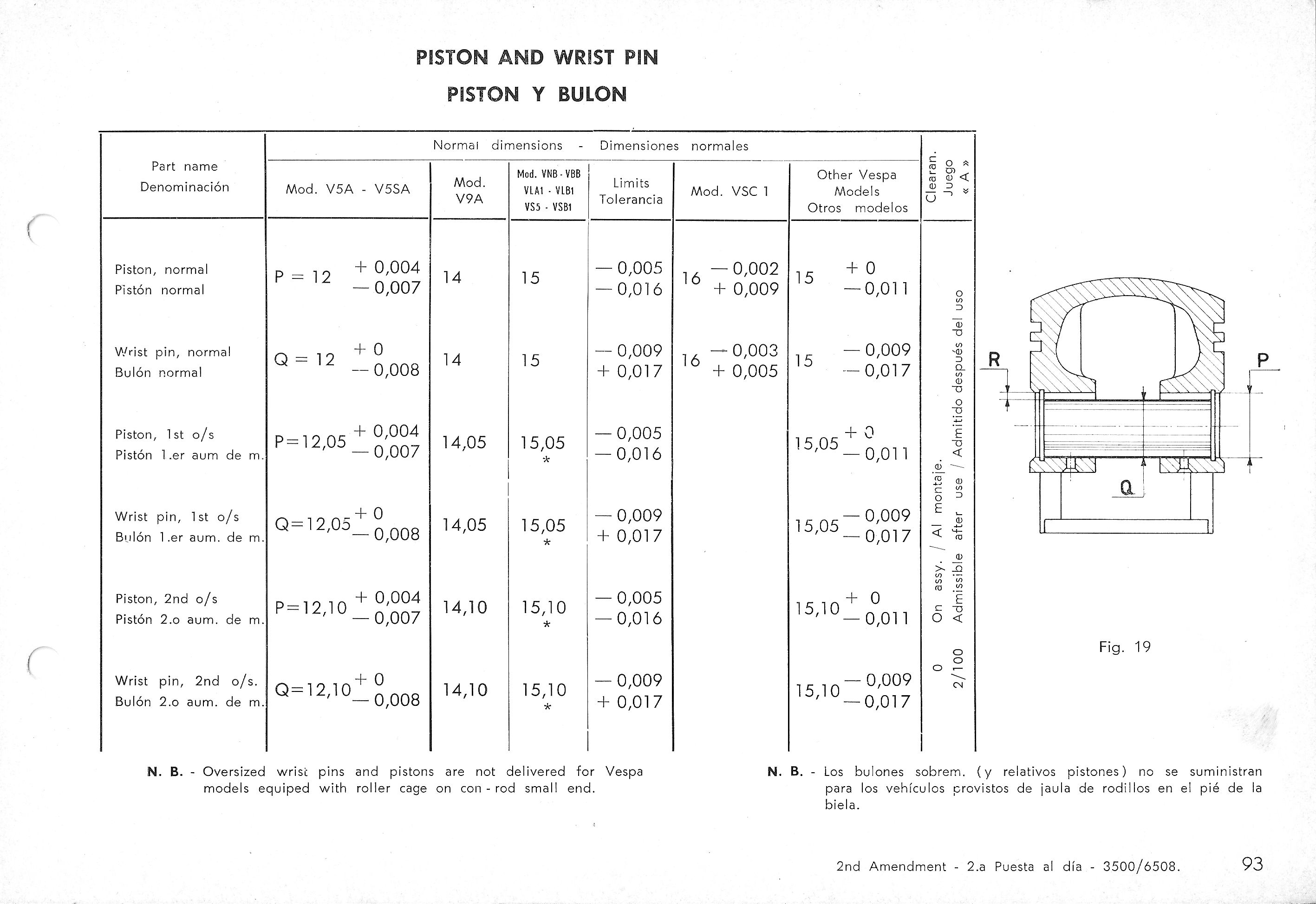 Vespa Service Station Manual 93