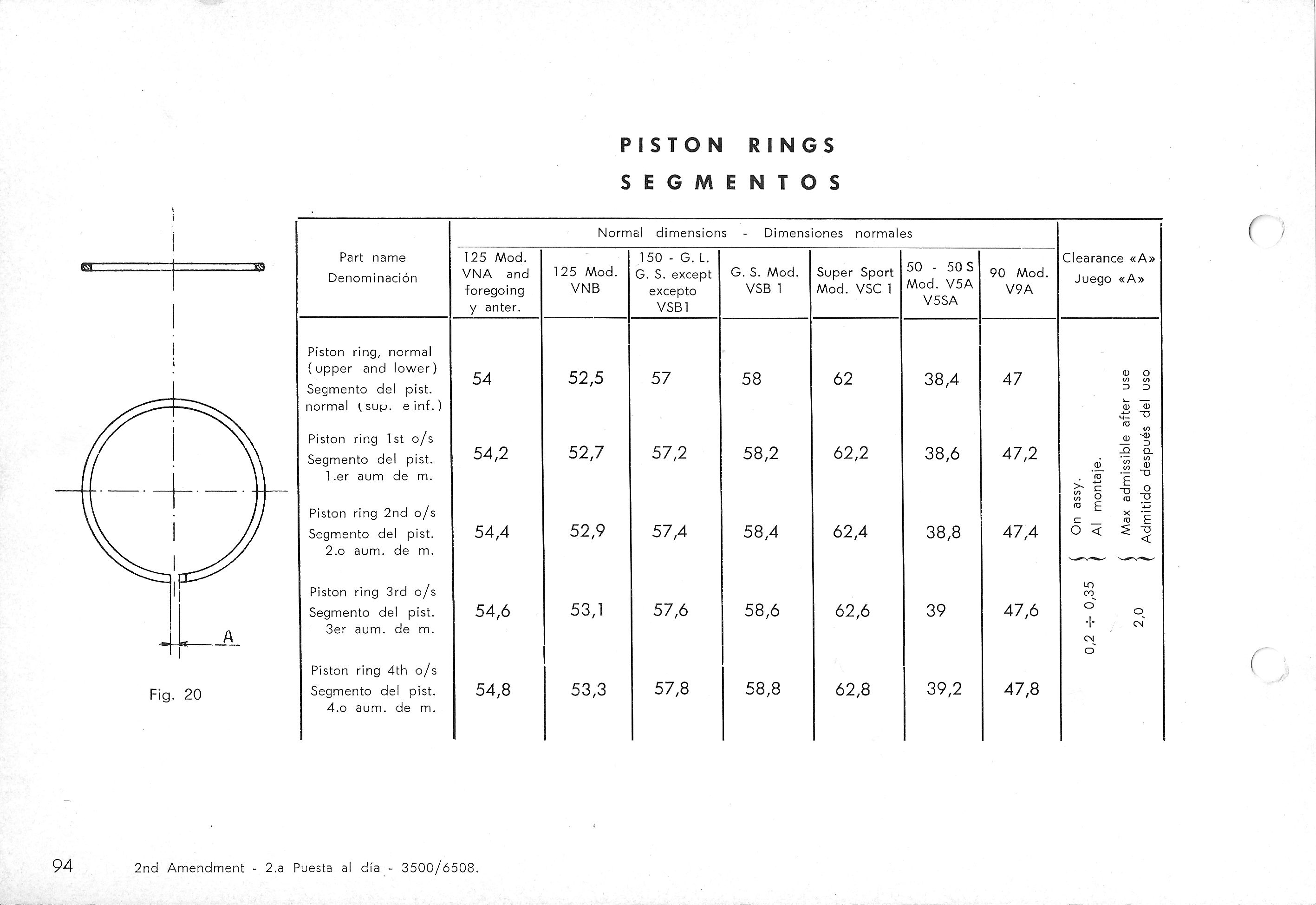Vespa Service Station Manual 94