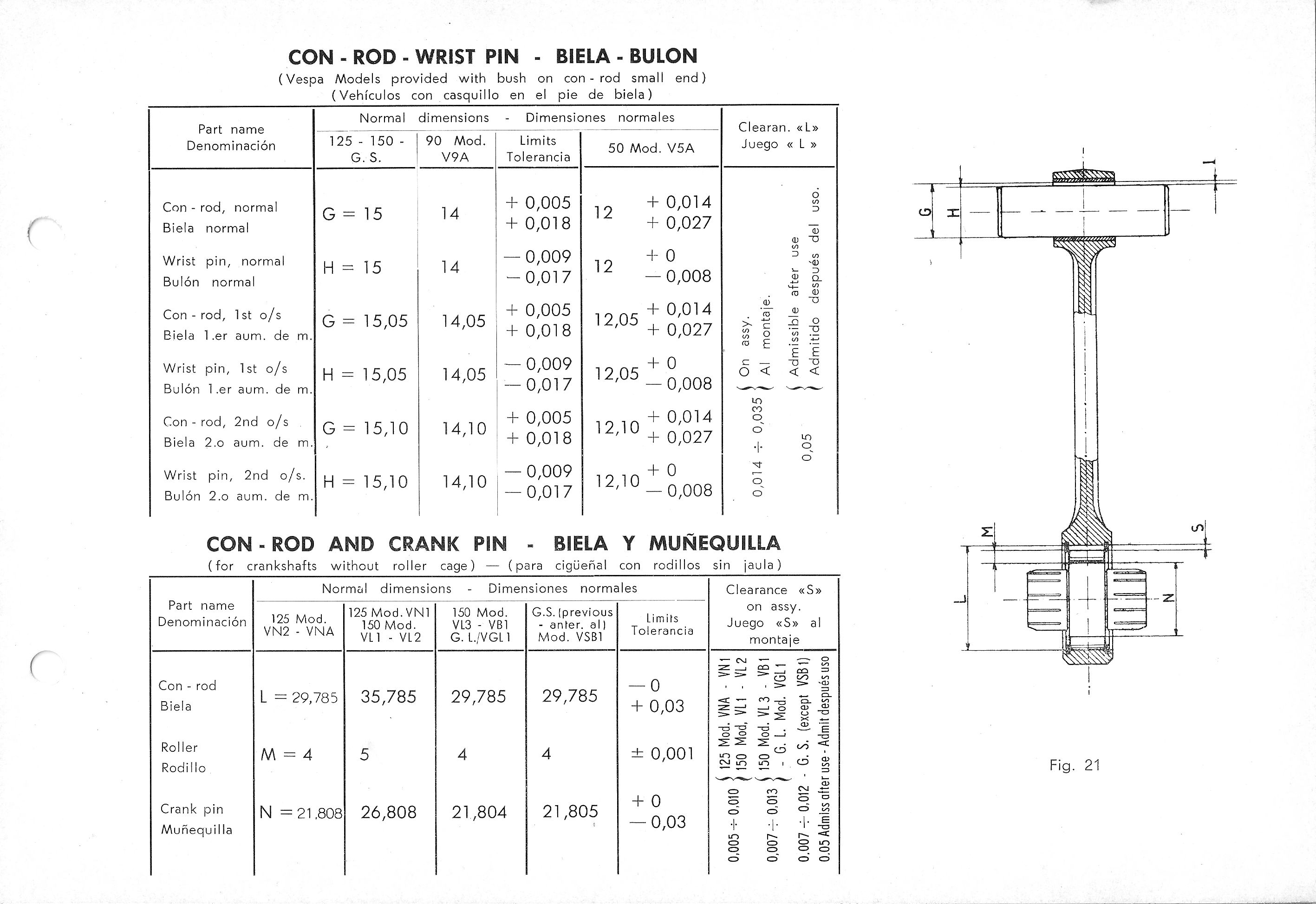 Vespa Service Station Manual 95
