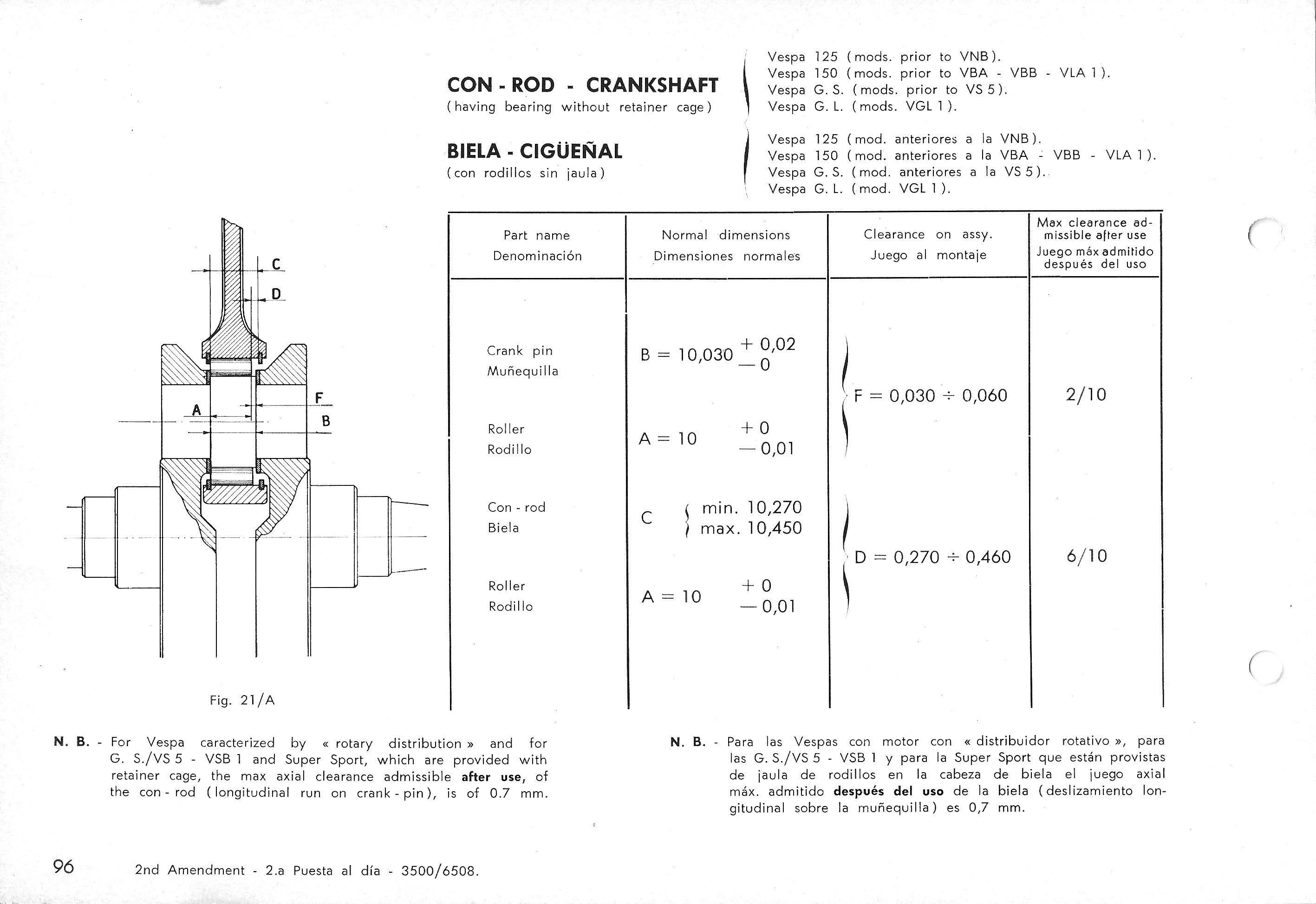 Vespa Service Station Manual 96