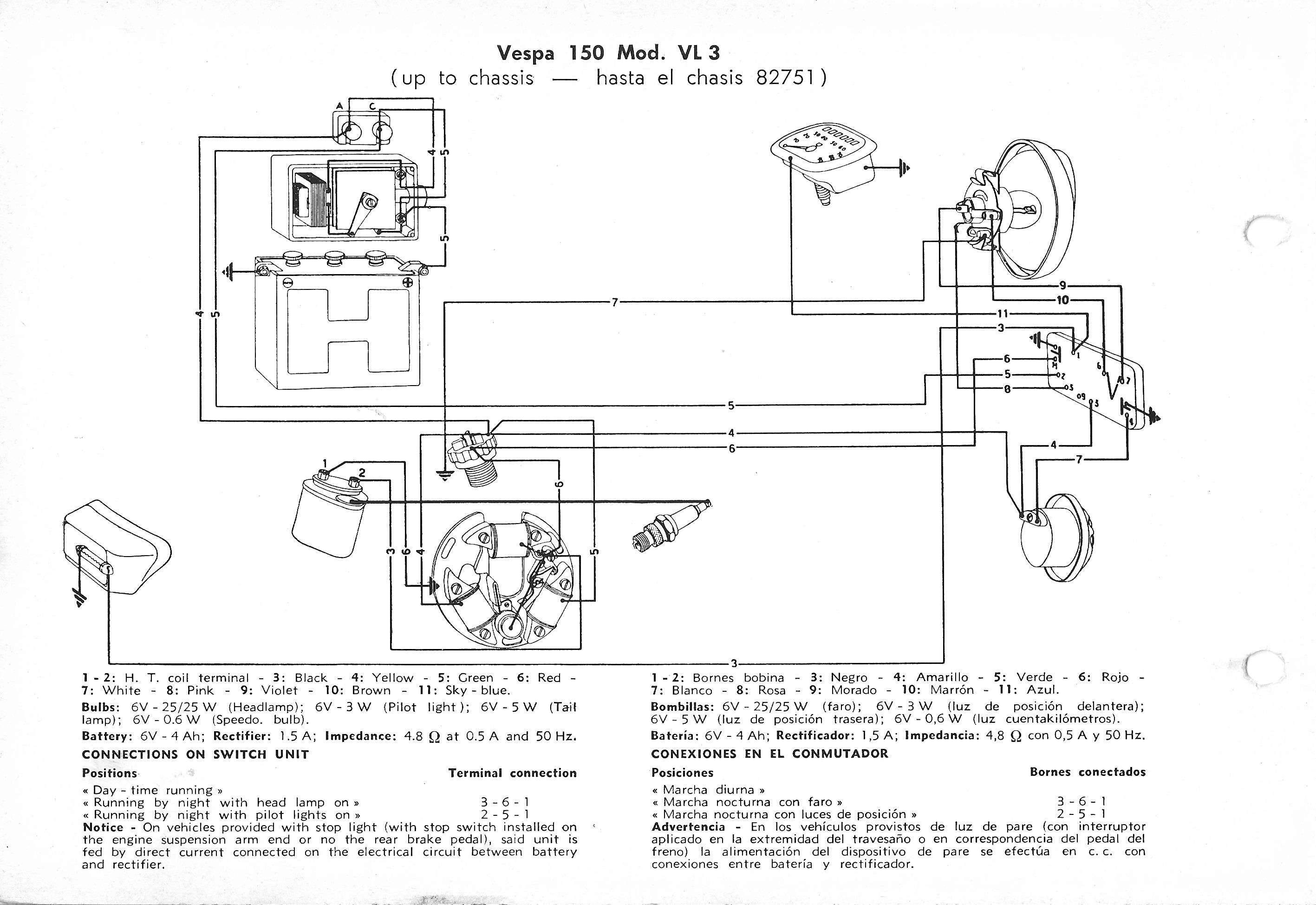 Vespa Service Station Manual 12-8