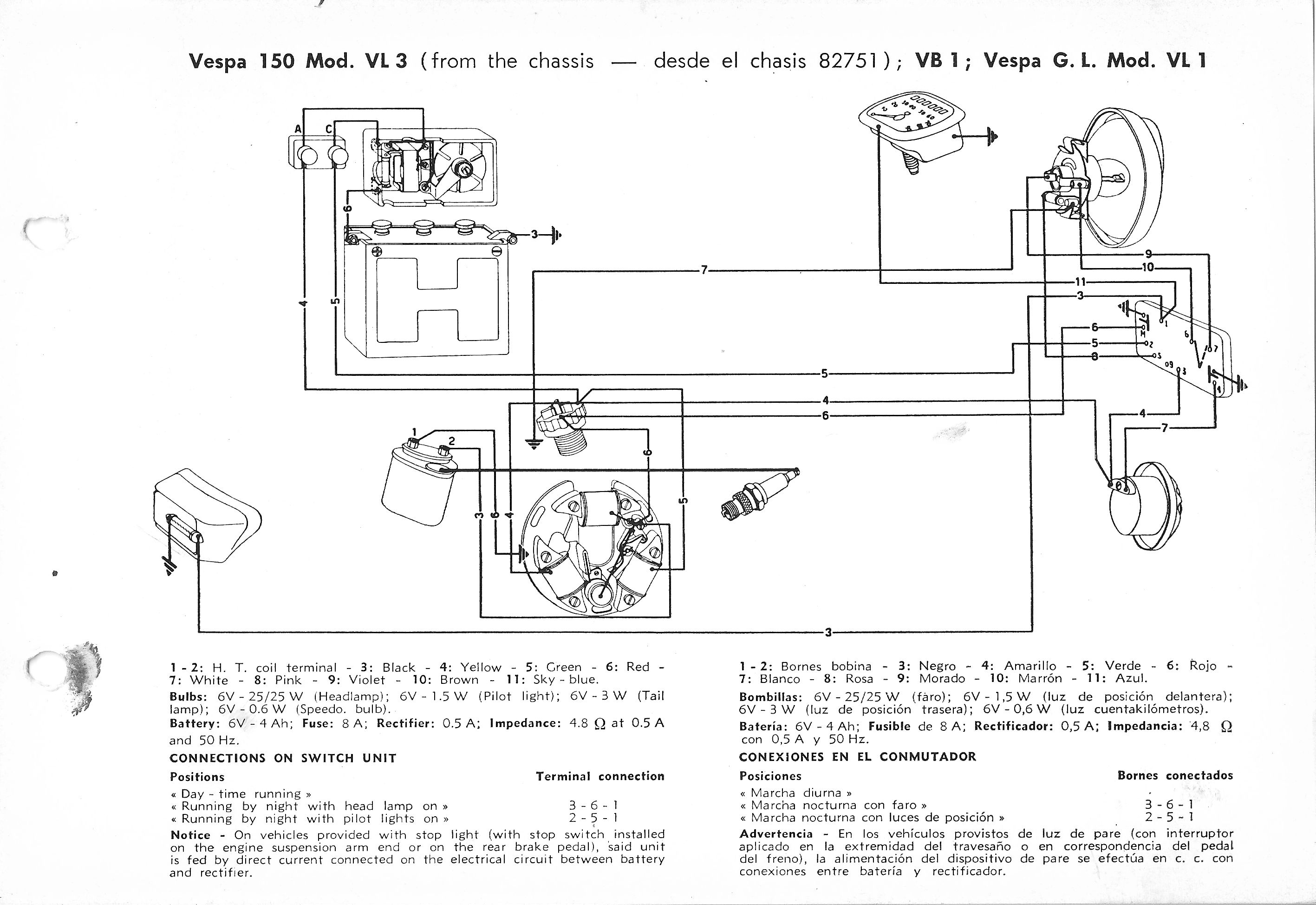 Vespa Service Station Manual 12-9