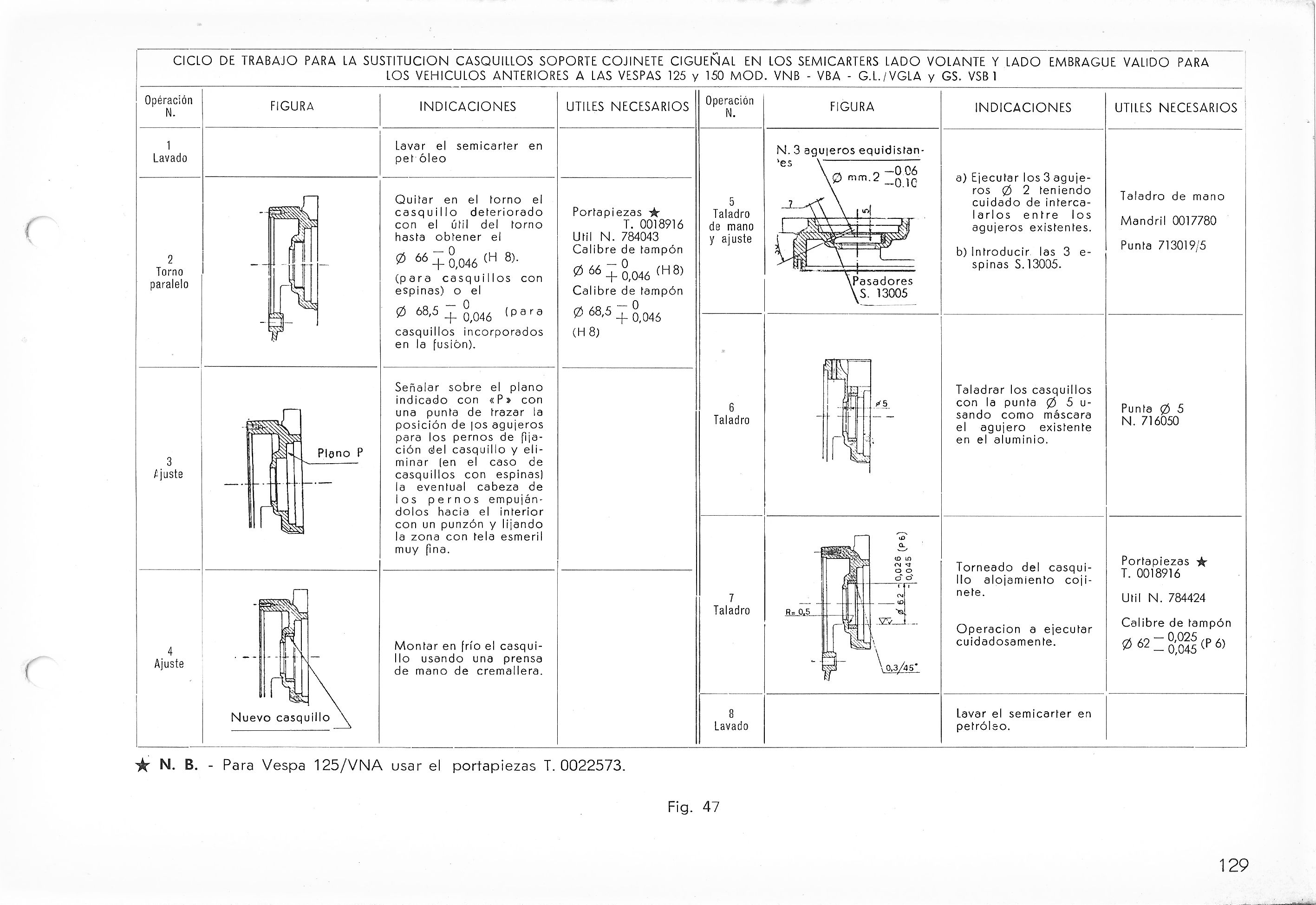 Vespa Service Station Manual 129