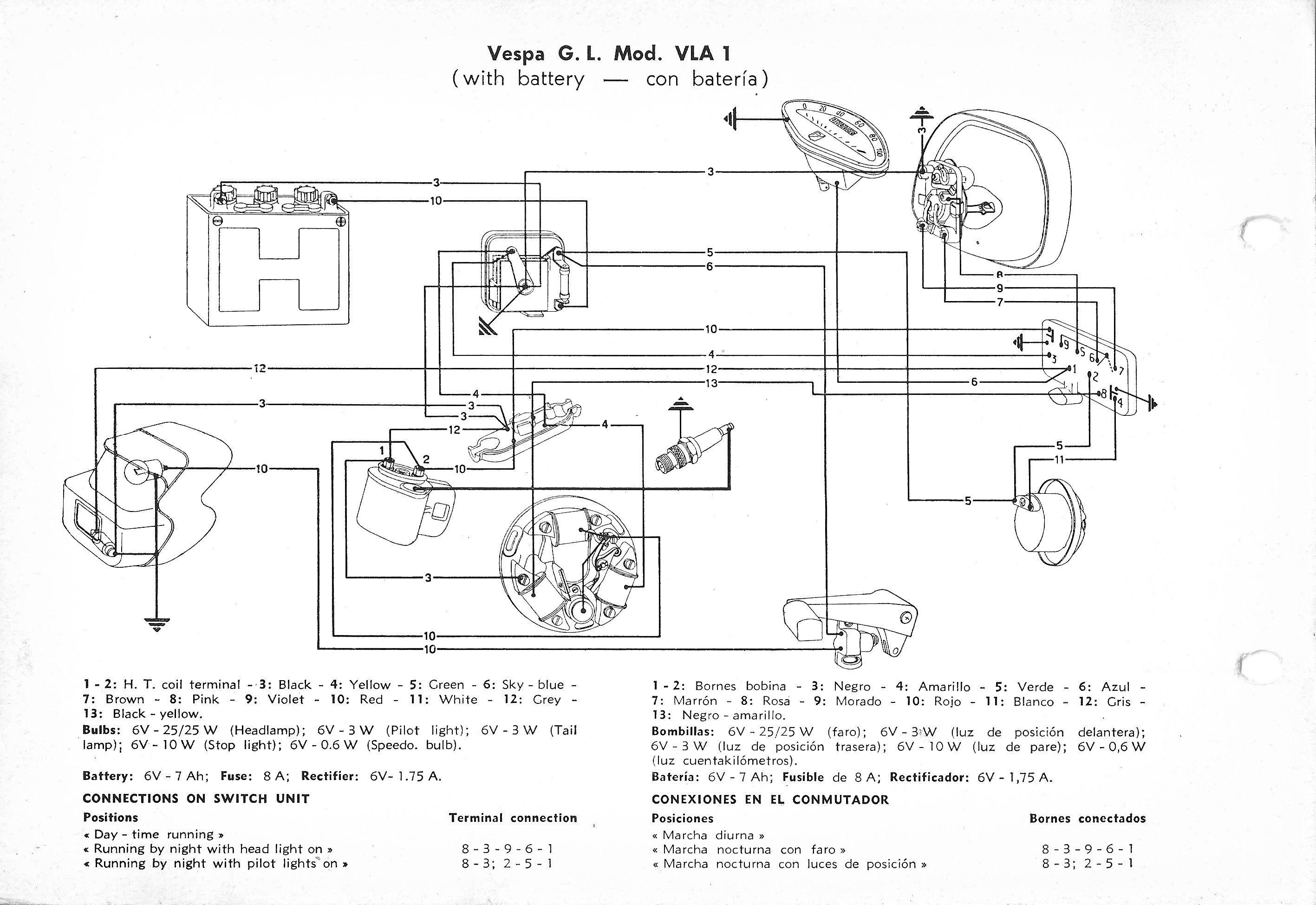 Vespa Service Station Manual 12-14