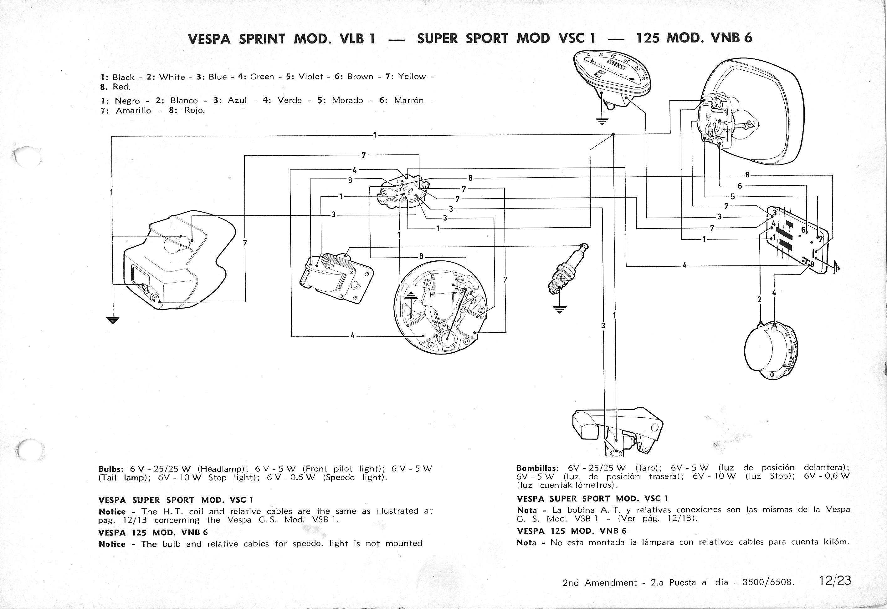 Vespa Service Station Manual 12-23