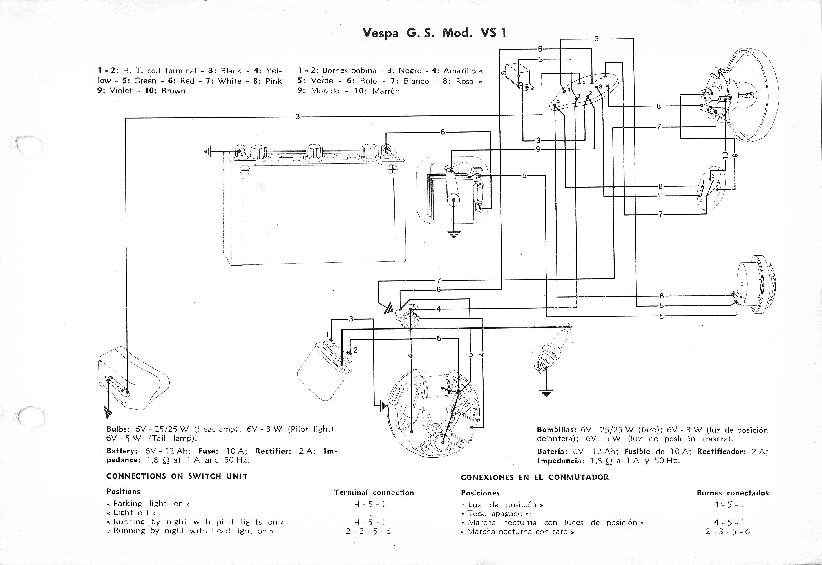 Vespa Service Station Manual 12-15
