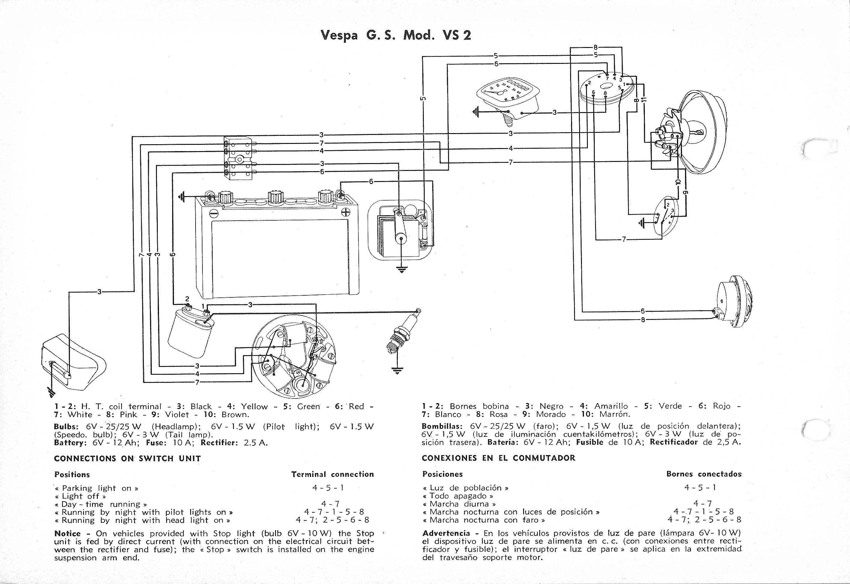 Vespa Service Station Manual 12-16
