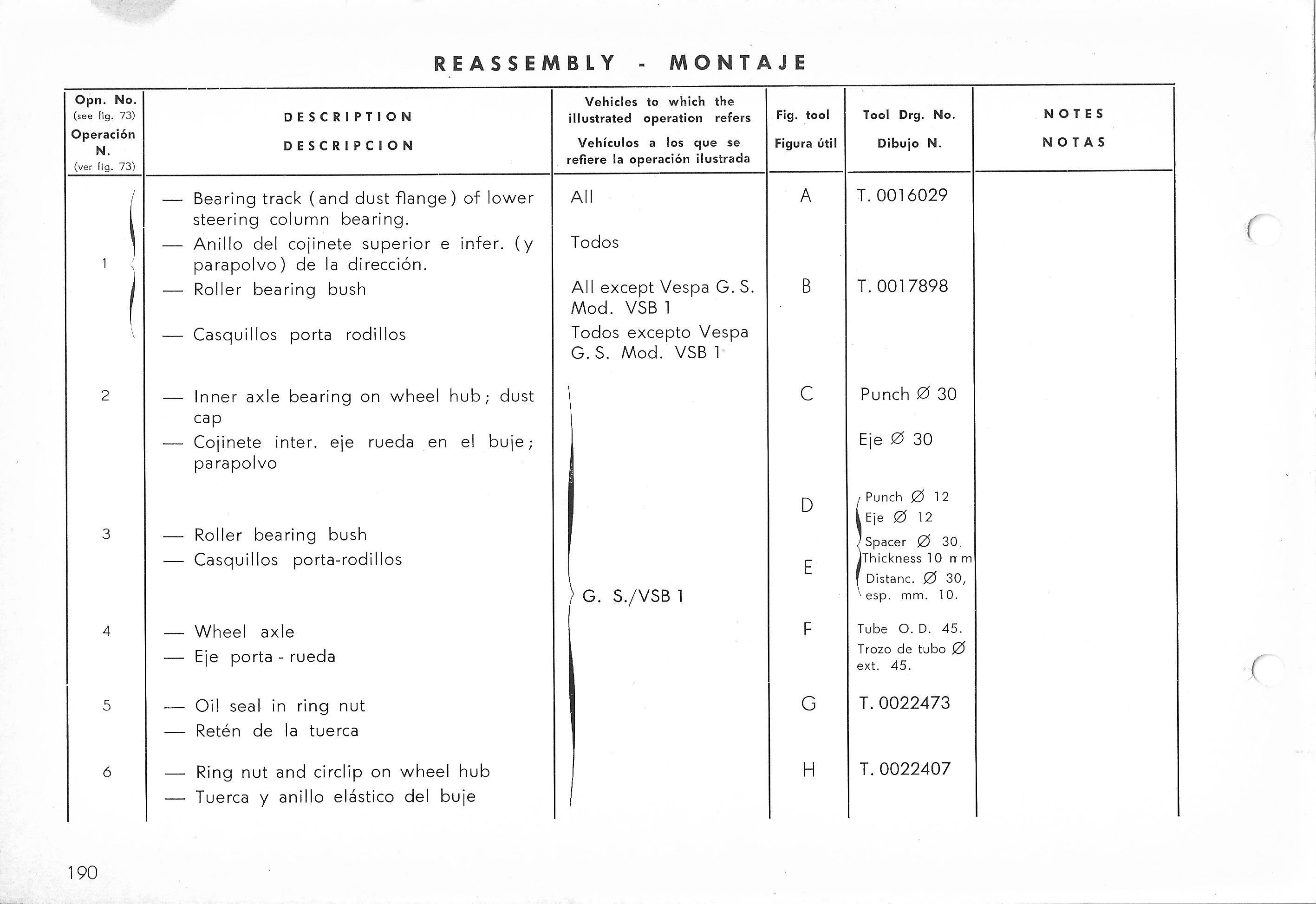 Vespa Service Station Manual 190