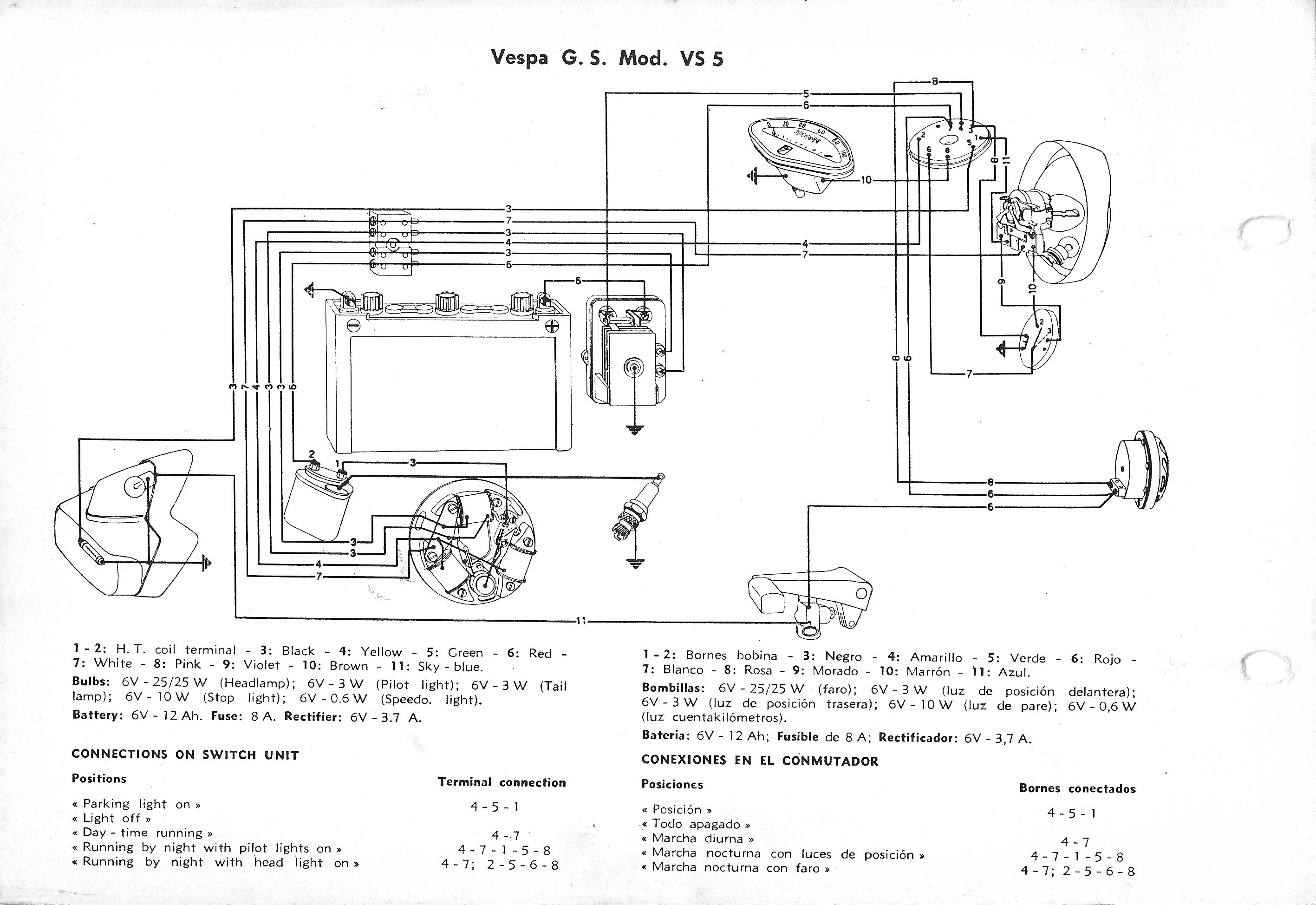 Vespa Service Station Manual 12-18