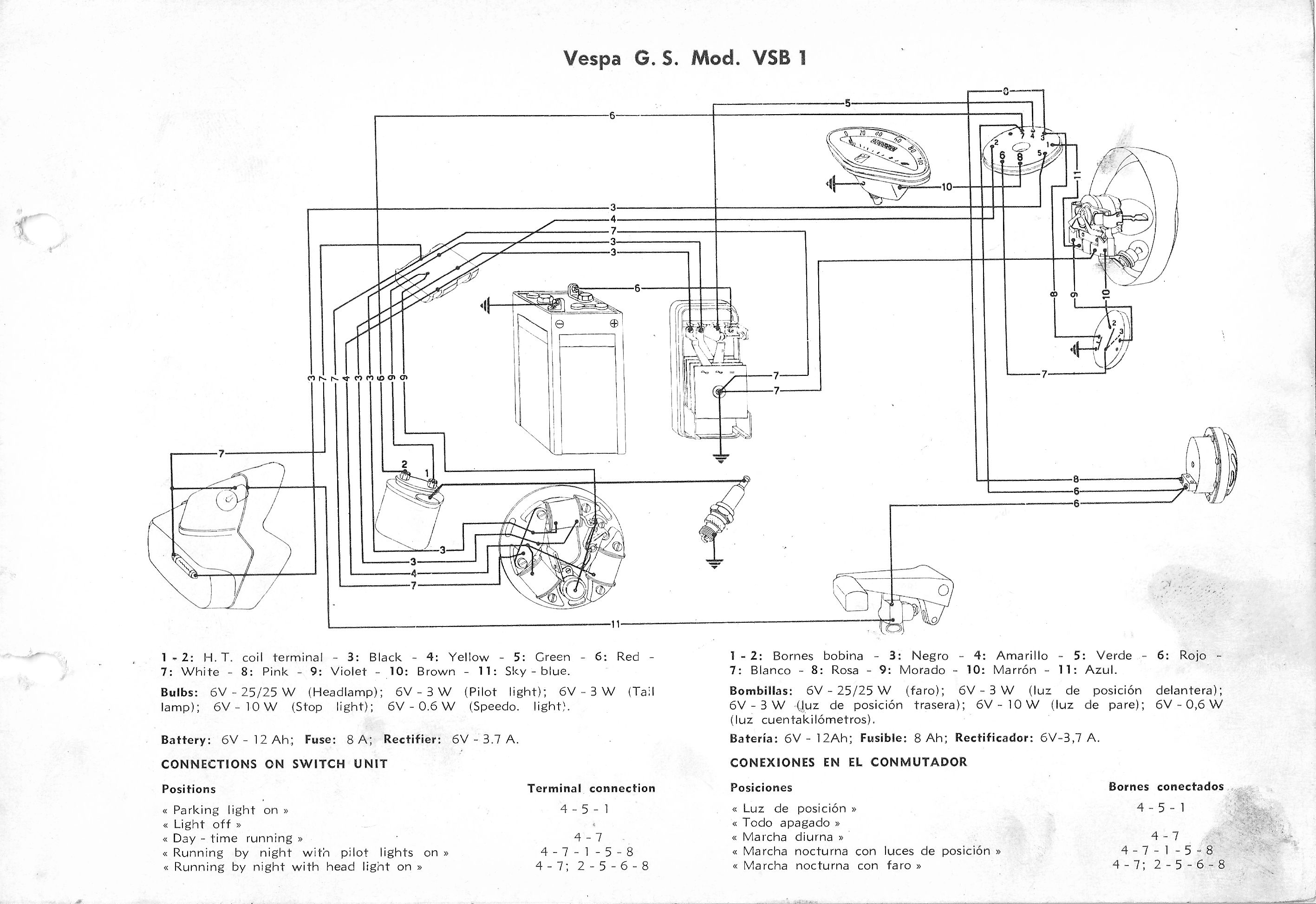 Vespa Service Station Manual 12-19