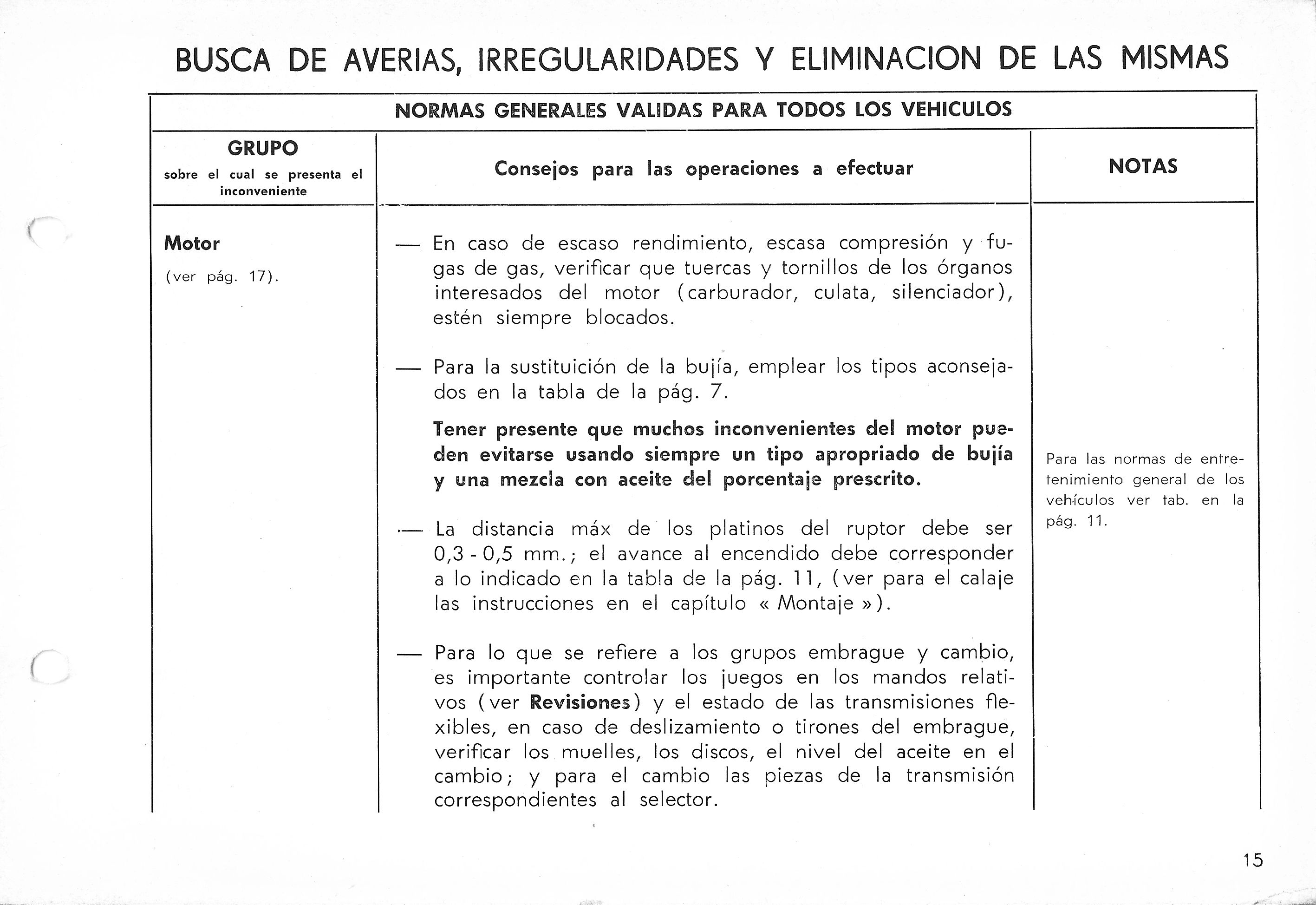 Vespa Service Station Manual 15