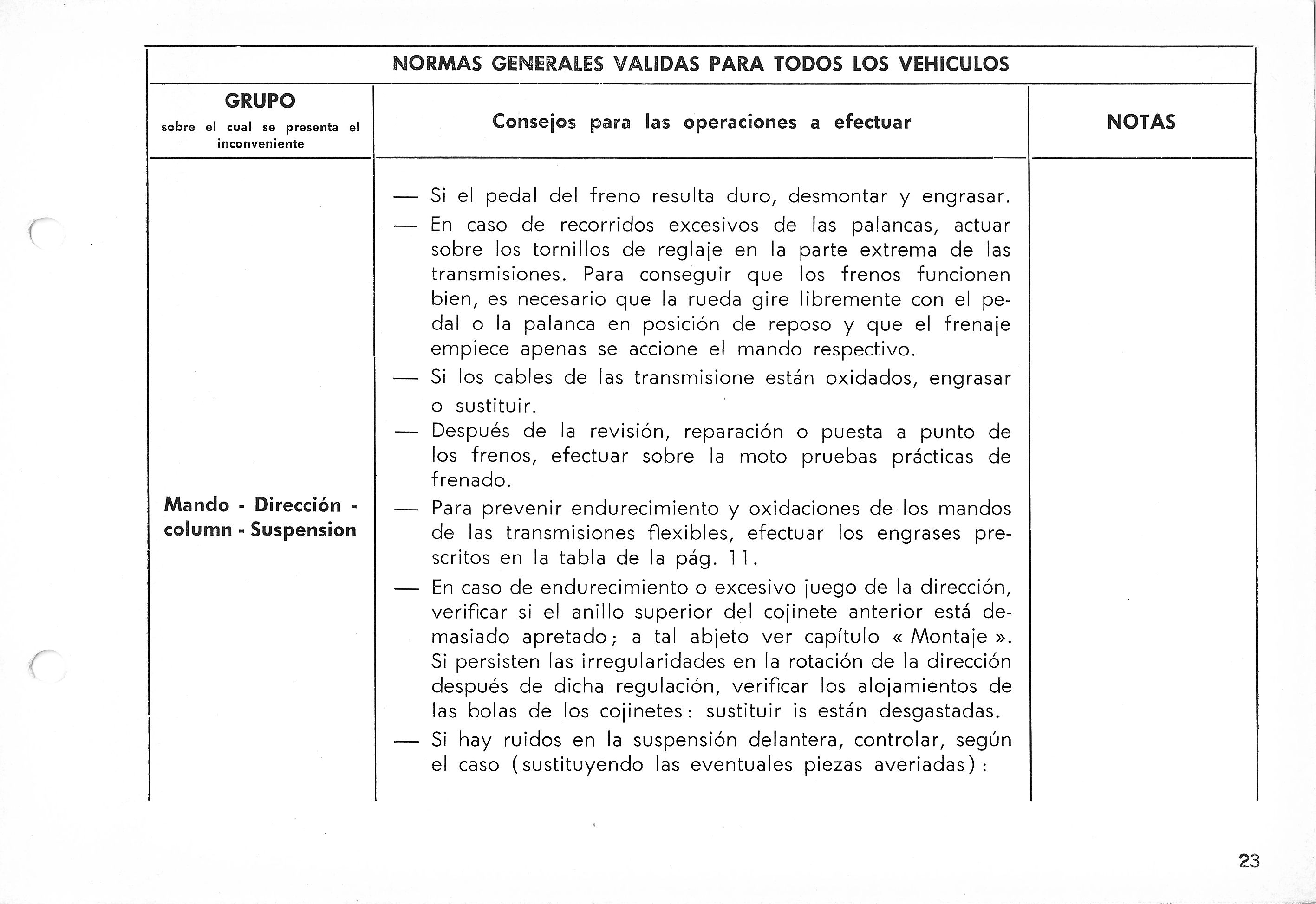 Vespa Service Station Manual 23