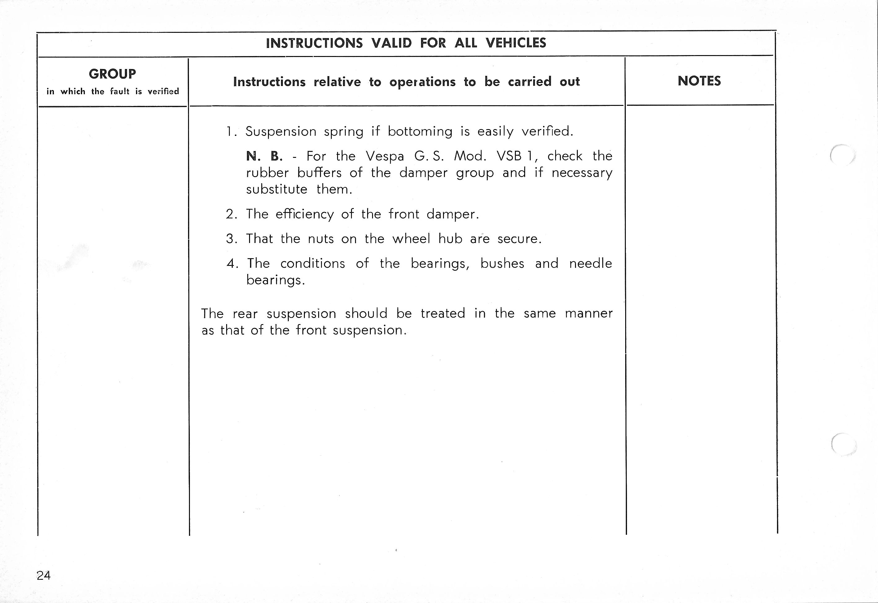 Vespa Service Station Manual 24