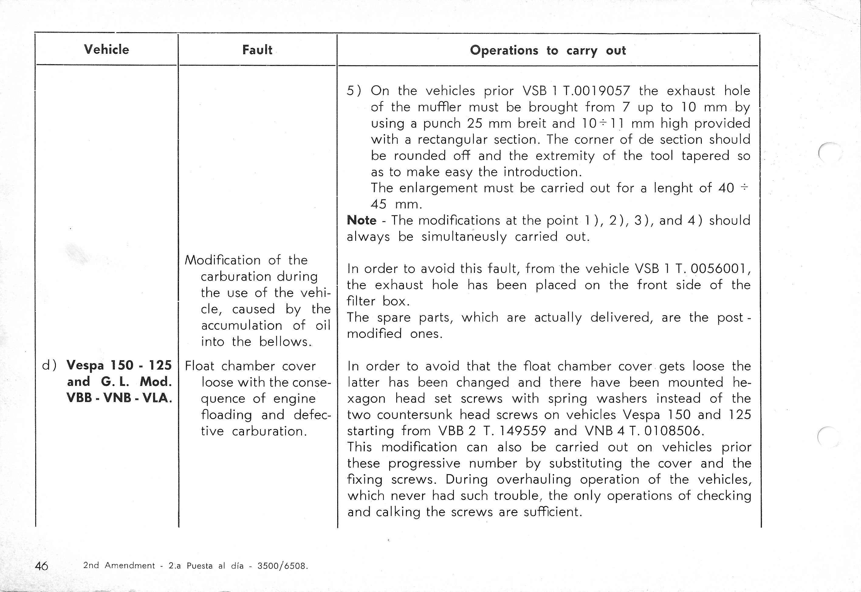 Vespa Service Station Manual 46-0