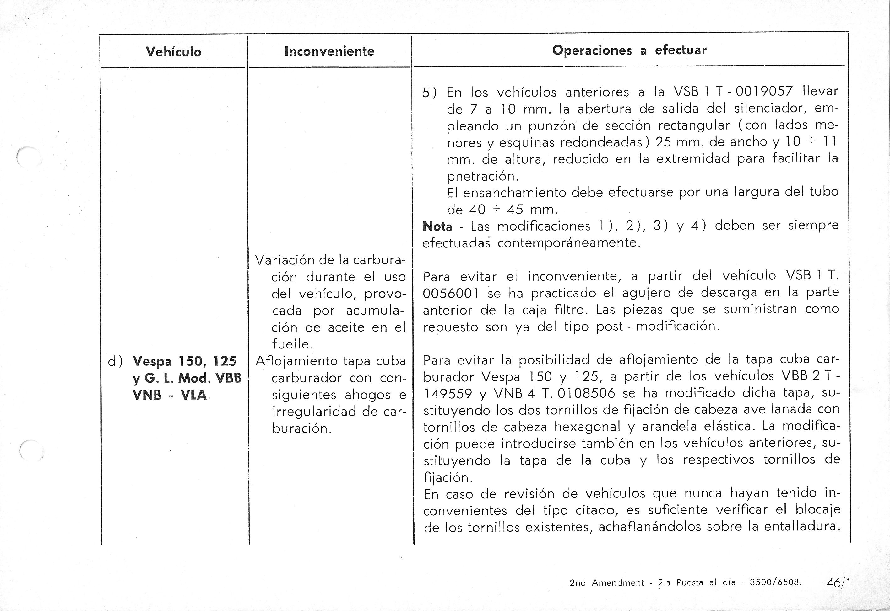 Vespa Service Station Manual 46-1