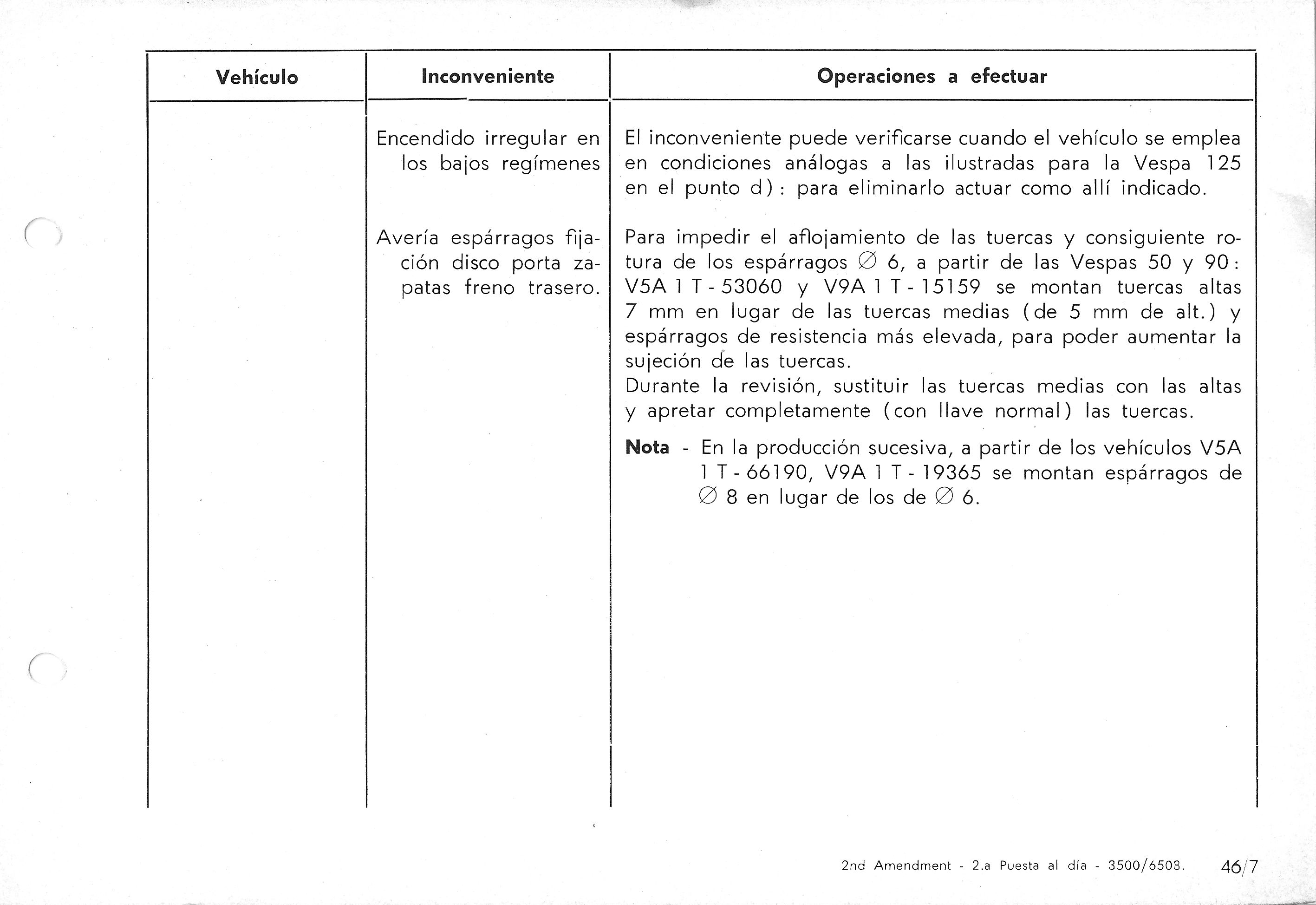 Vespa Service Station Manual 46-7