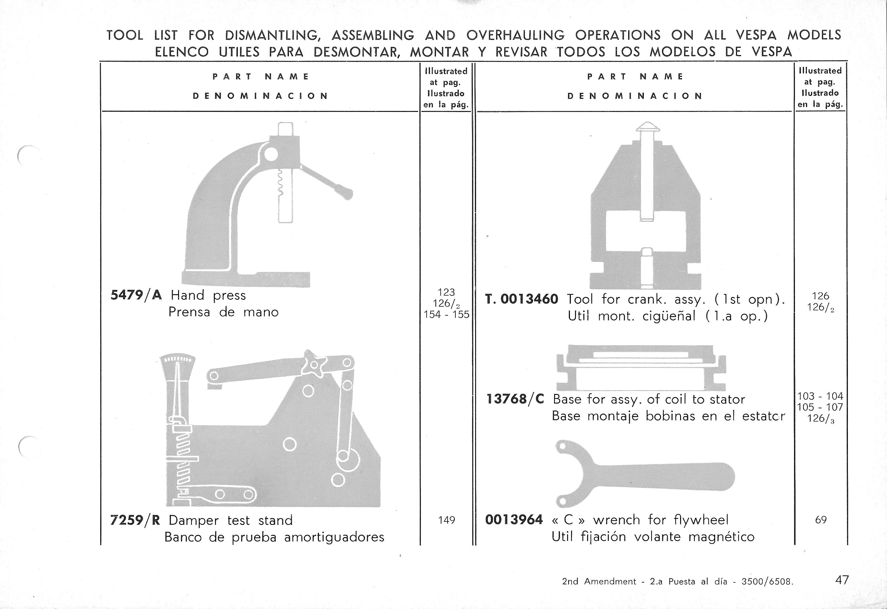 Vespa Service Station Manual 47