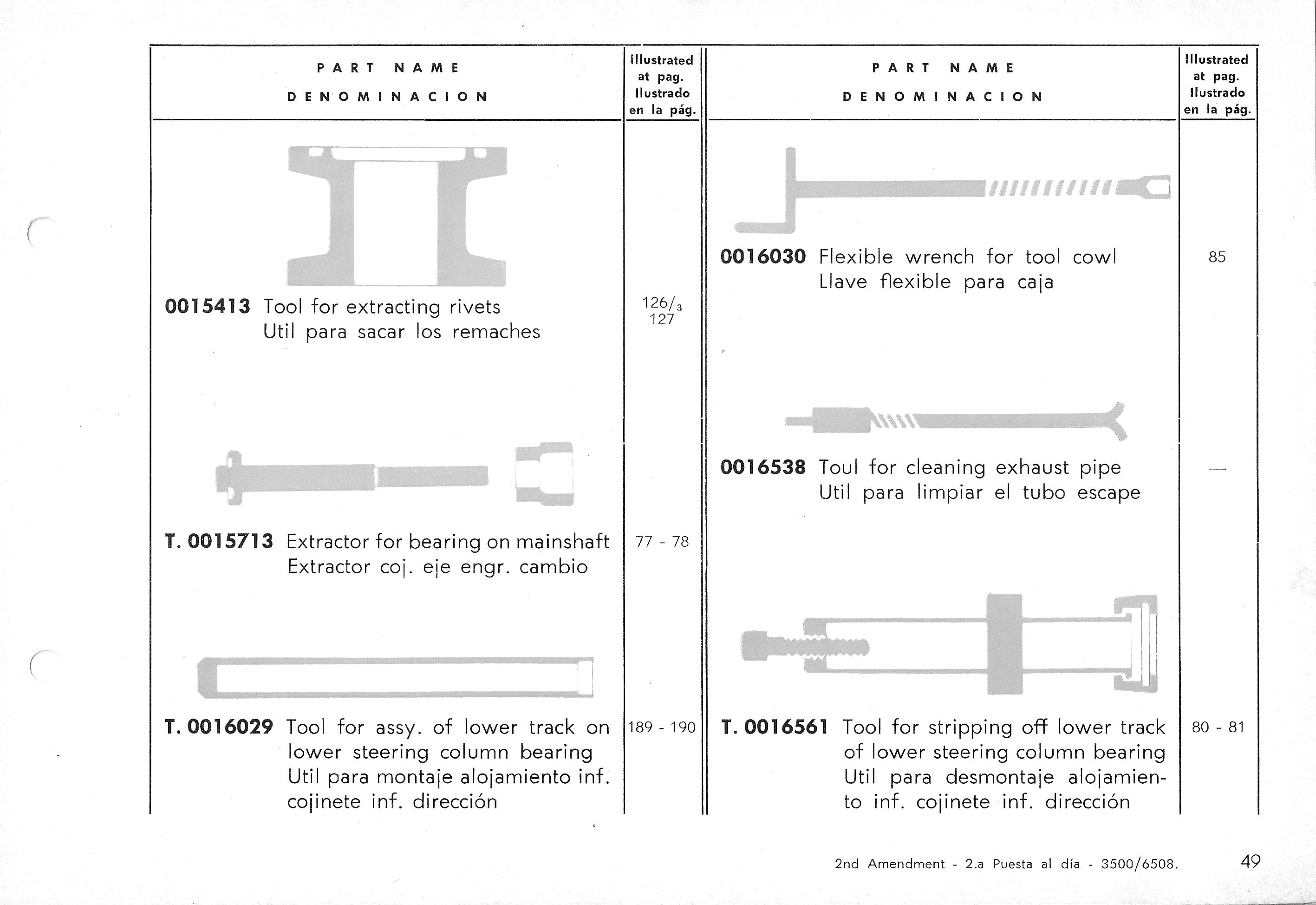 Vespa Service Station Manual 49