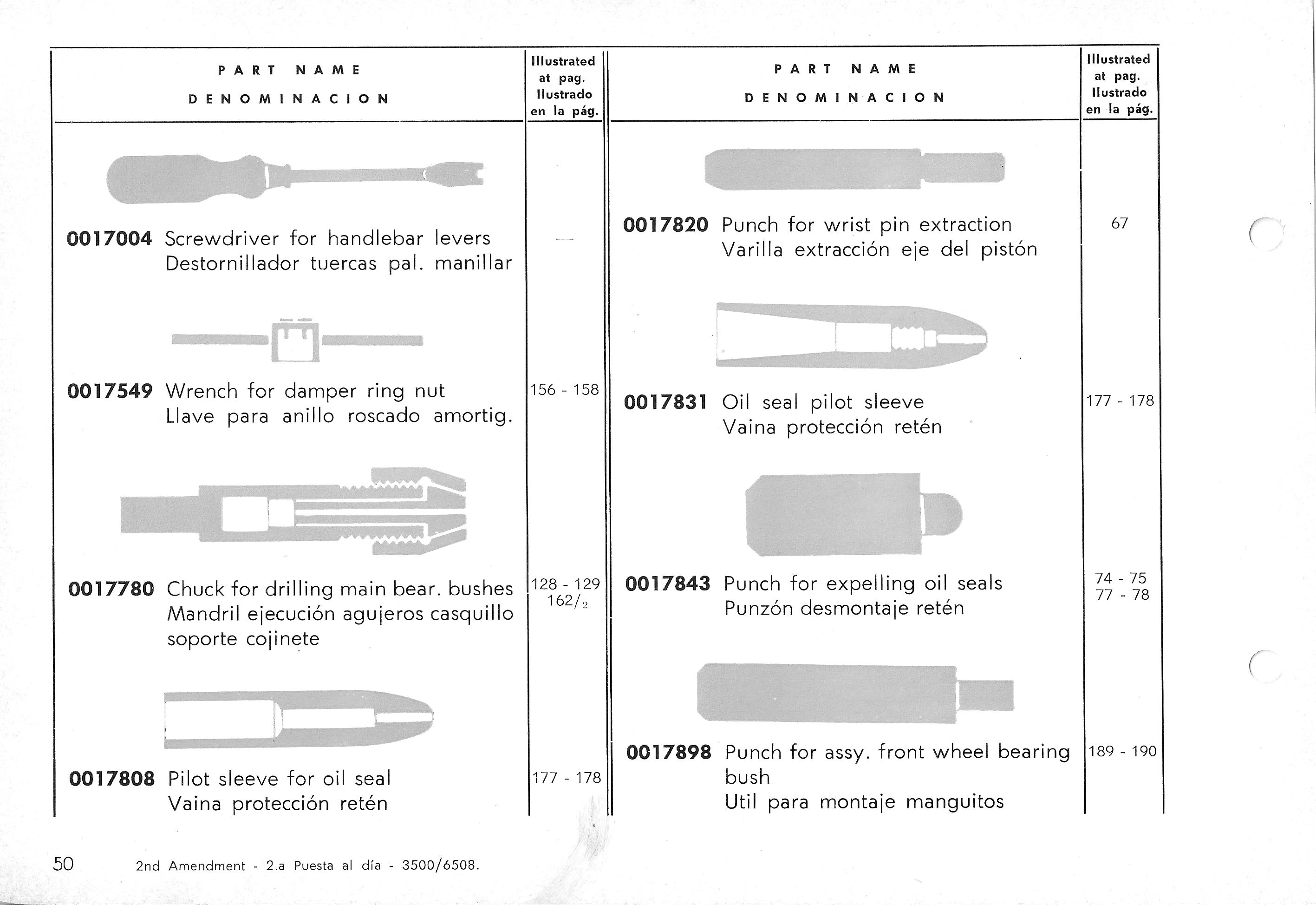 Vespa Service Station Manual 50