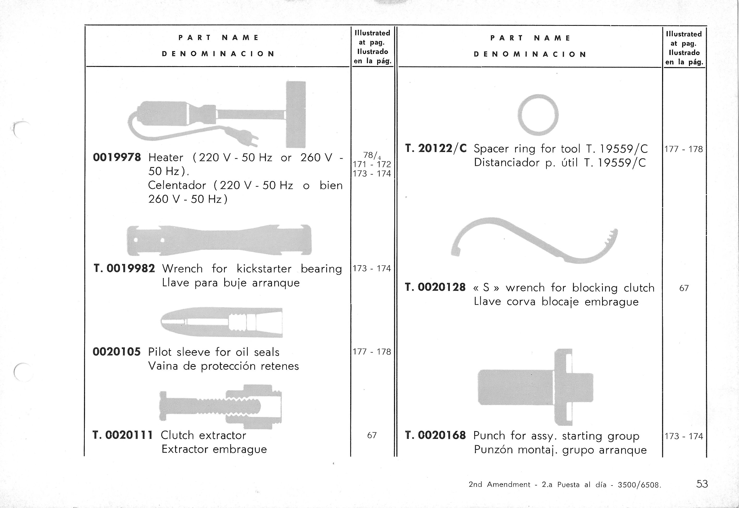 Vespa Service Station Manual 53