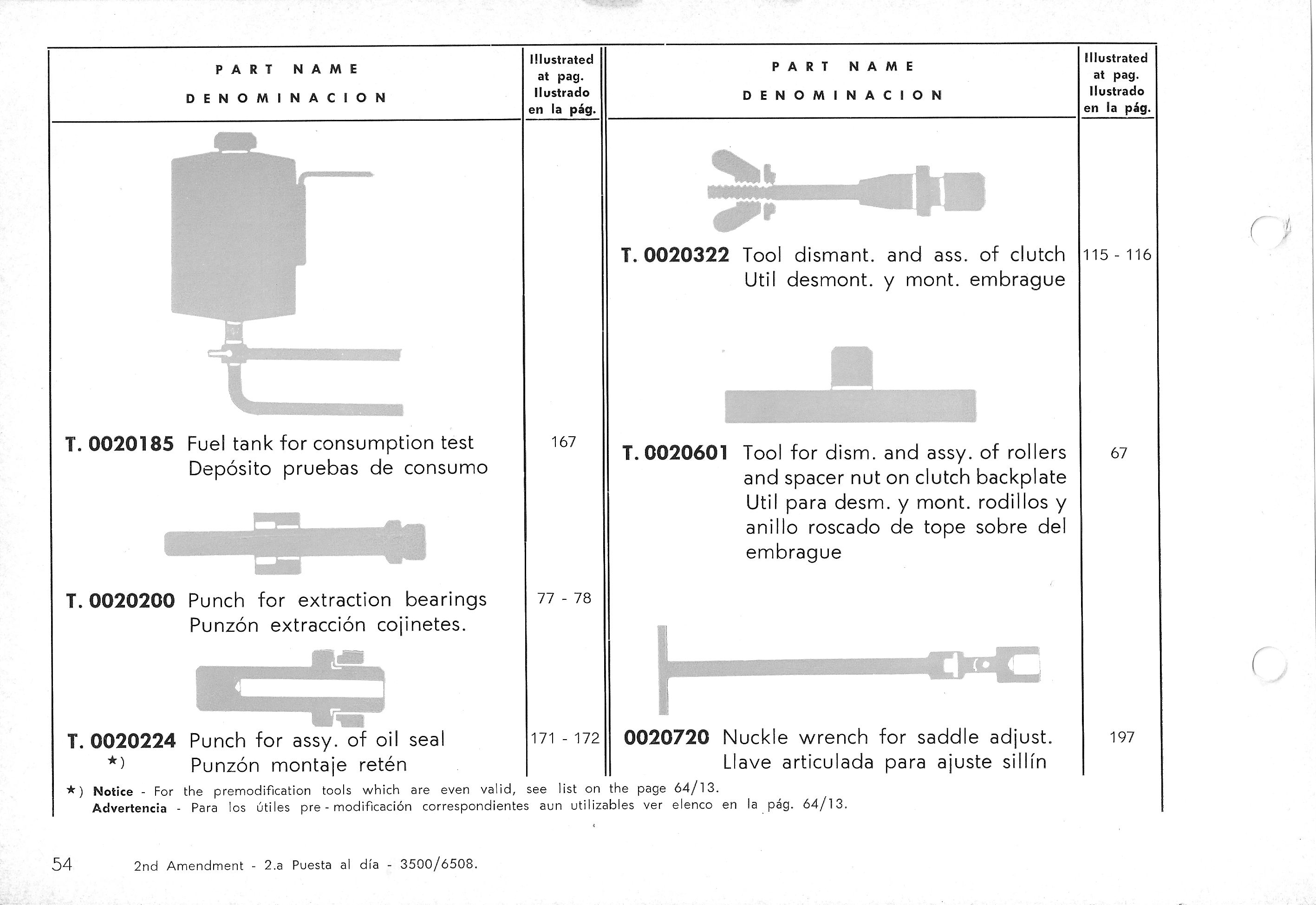 Vespa Service Station Manual 54