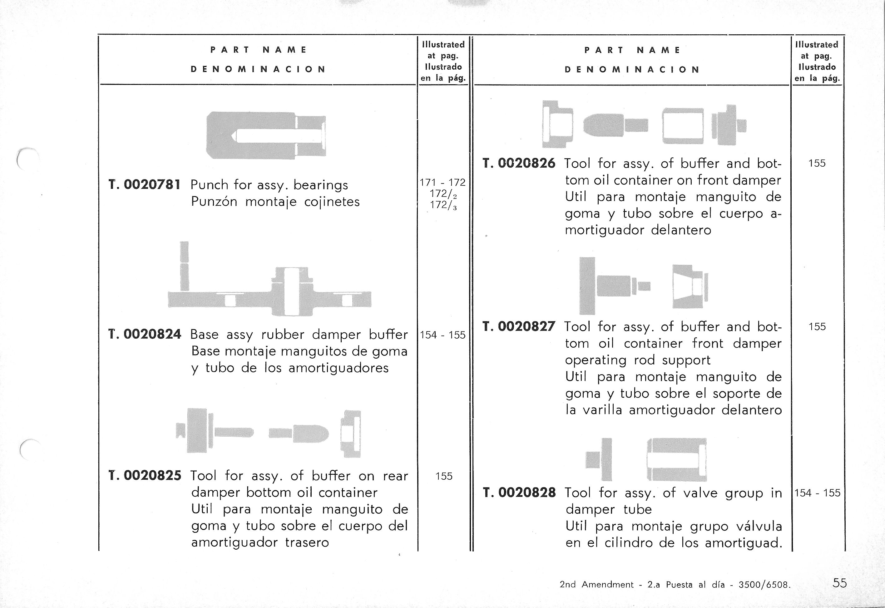 Vespa Service Station Manual 55