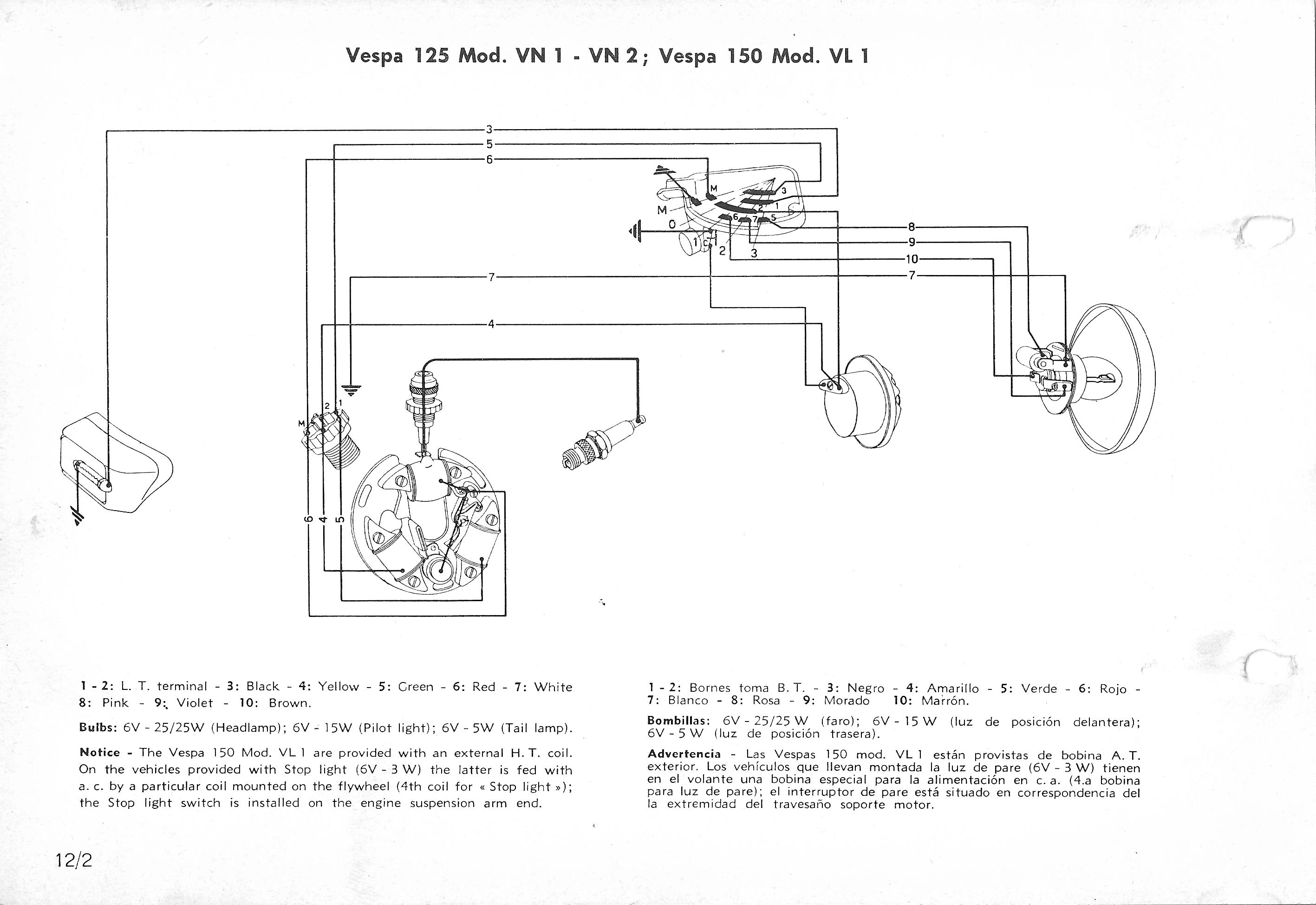 Vespa Service Station Manual 12-2
