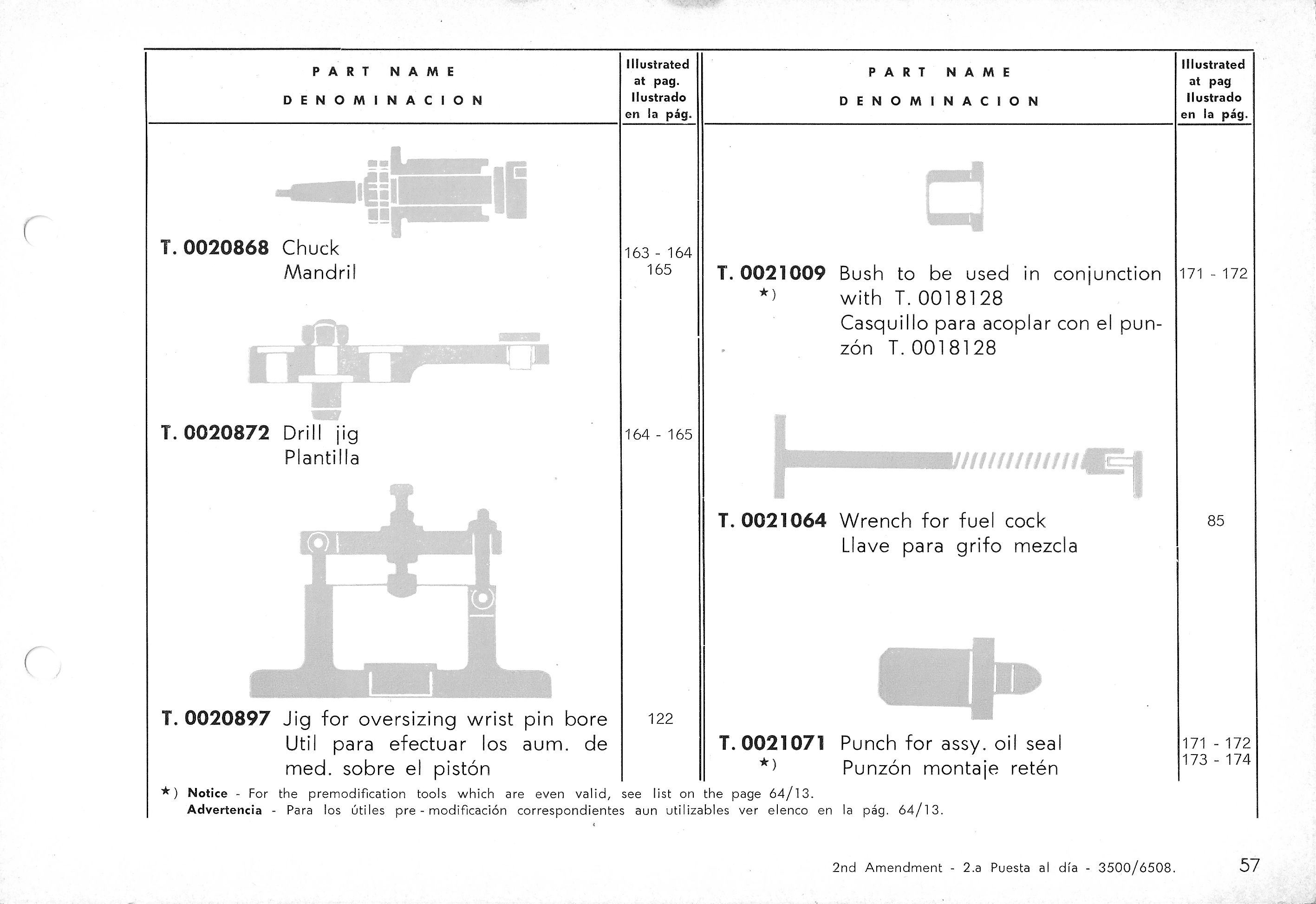 Vespa Service Station Manual 57