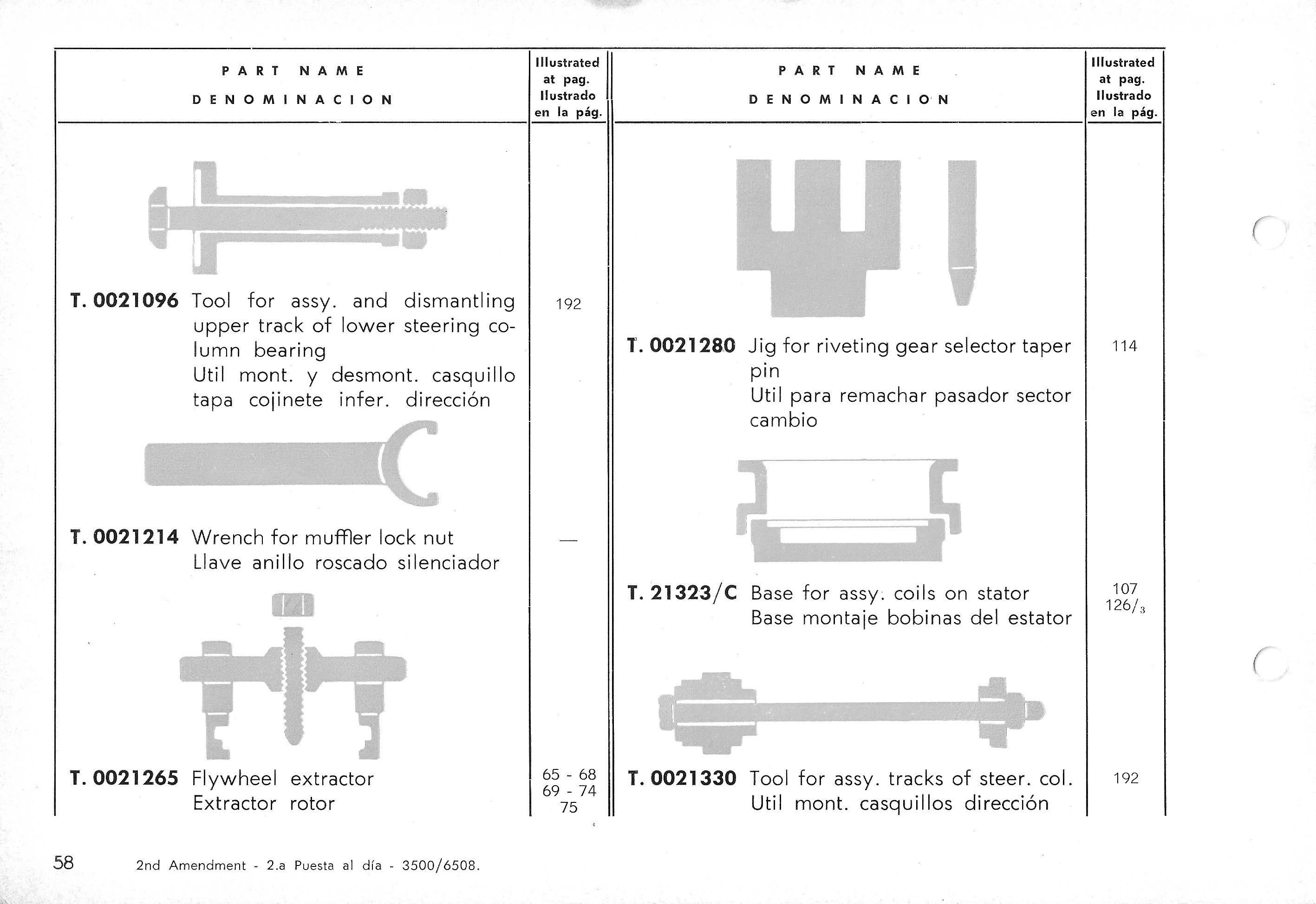 Vespa Service Station Manual 58