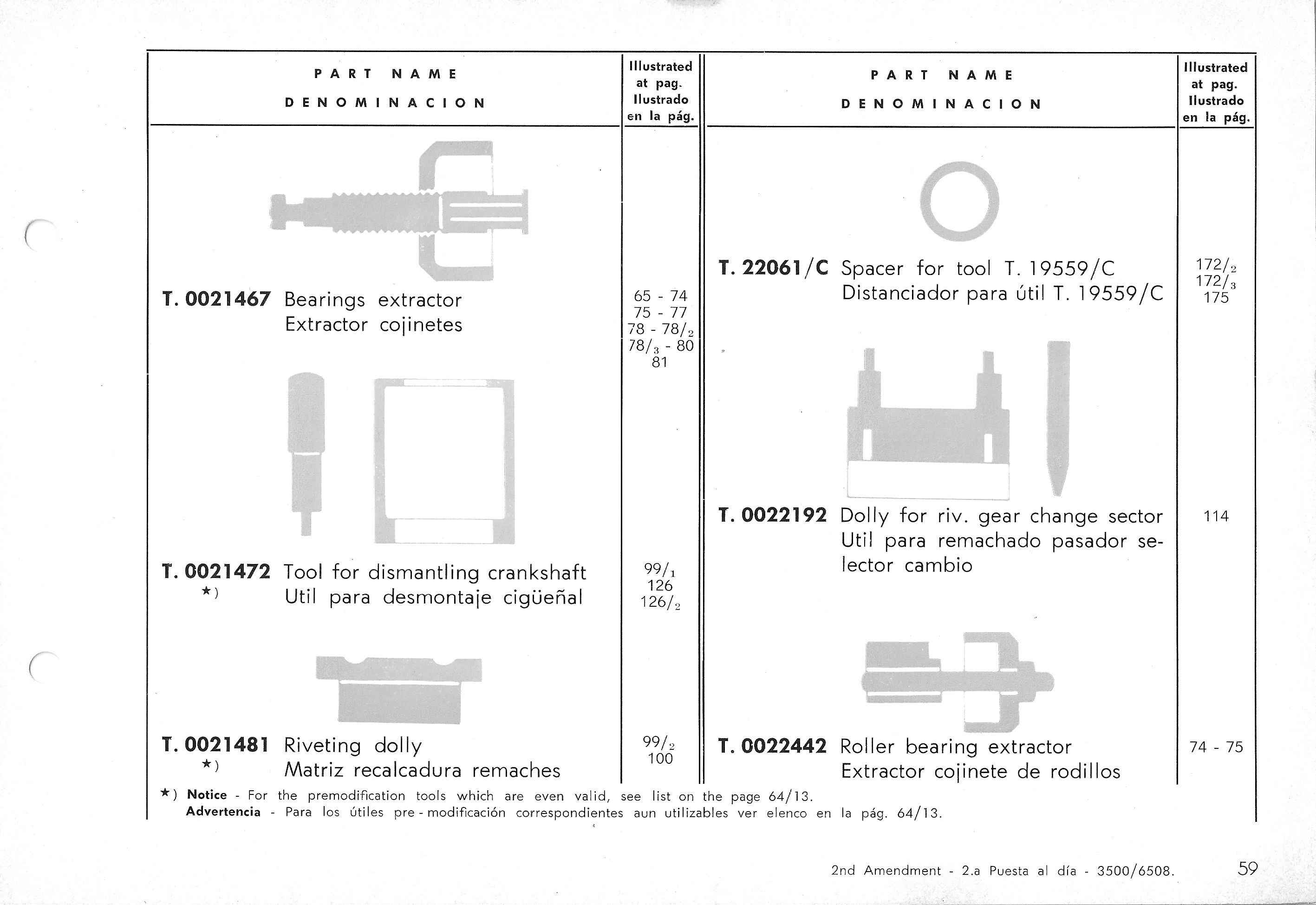 Vespa Service Station Manual 59