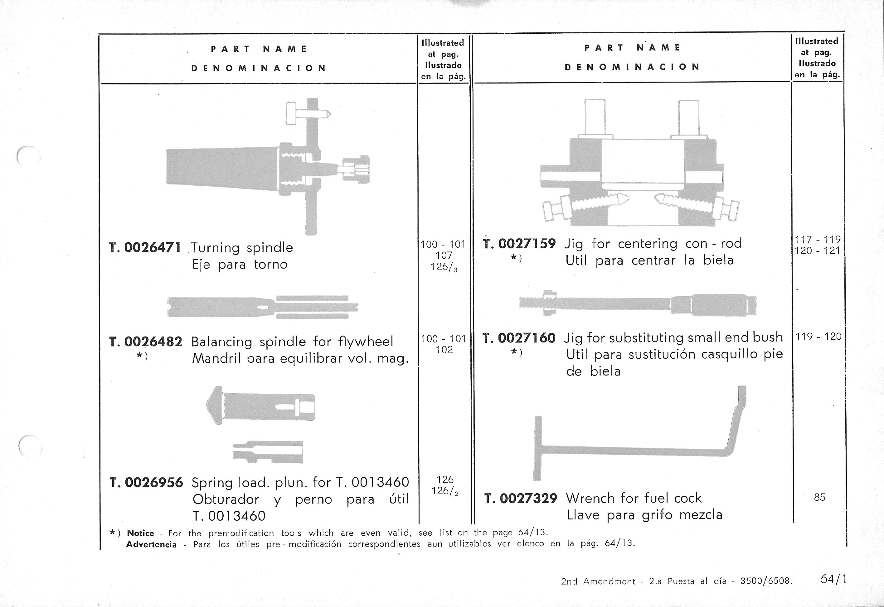 Vespa Service Station Manual 64-1