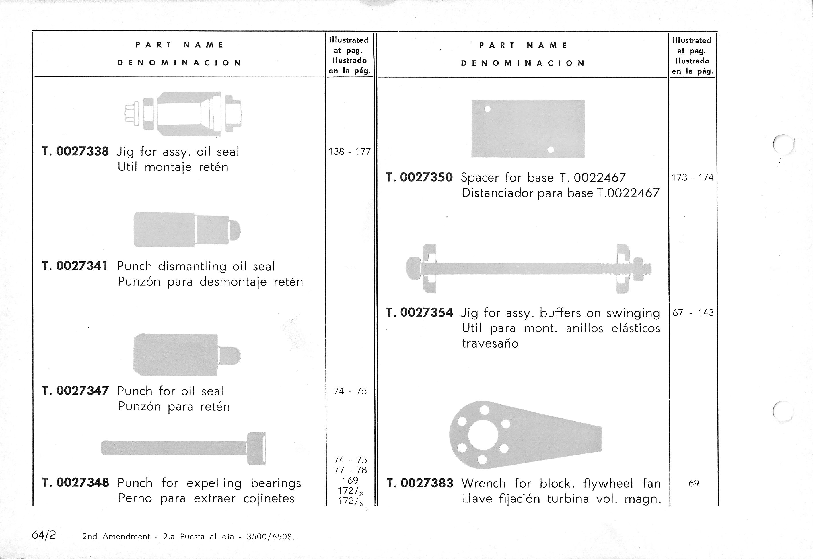 Vespa Service Station Manual 64-2