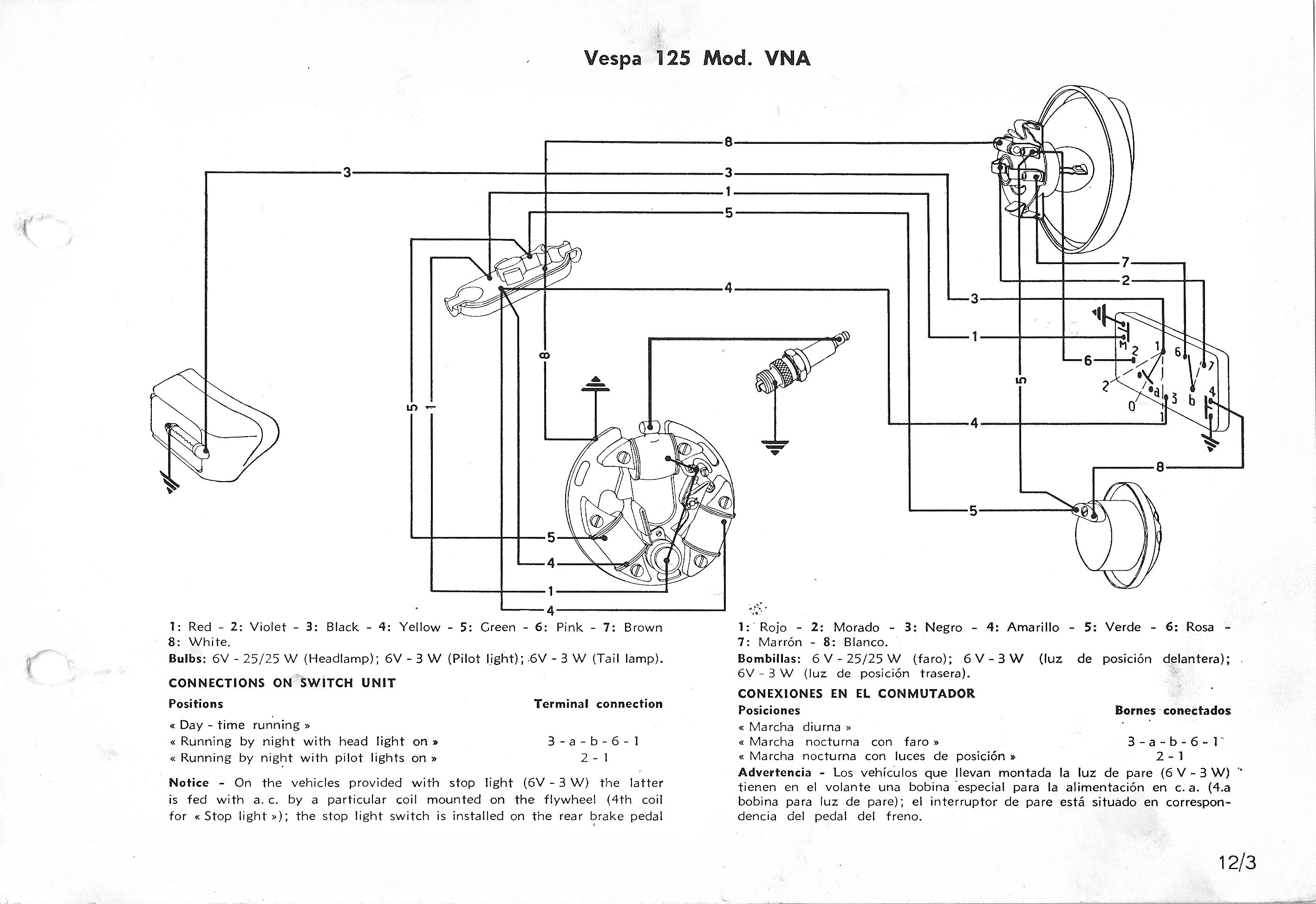 Vespa Service Station Manual 12-3