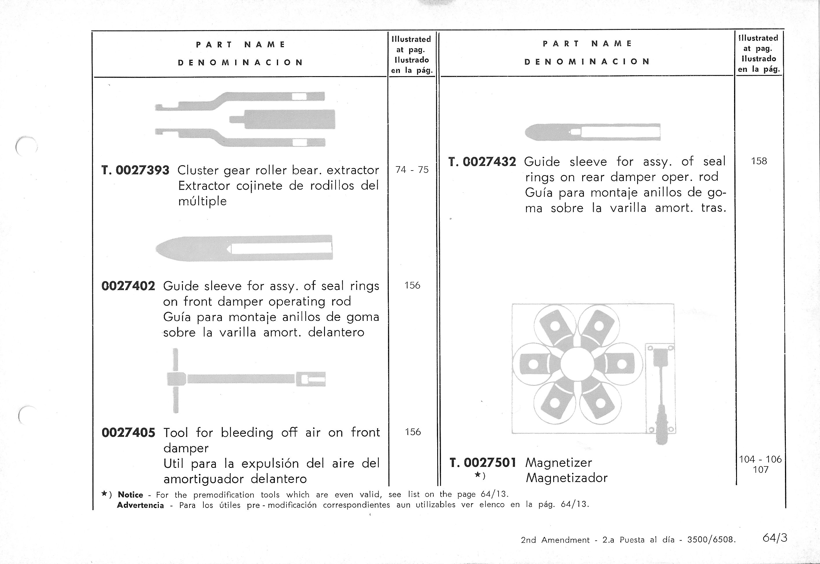 Vespa Service Station Manual 64-3
