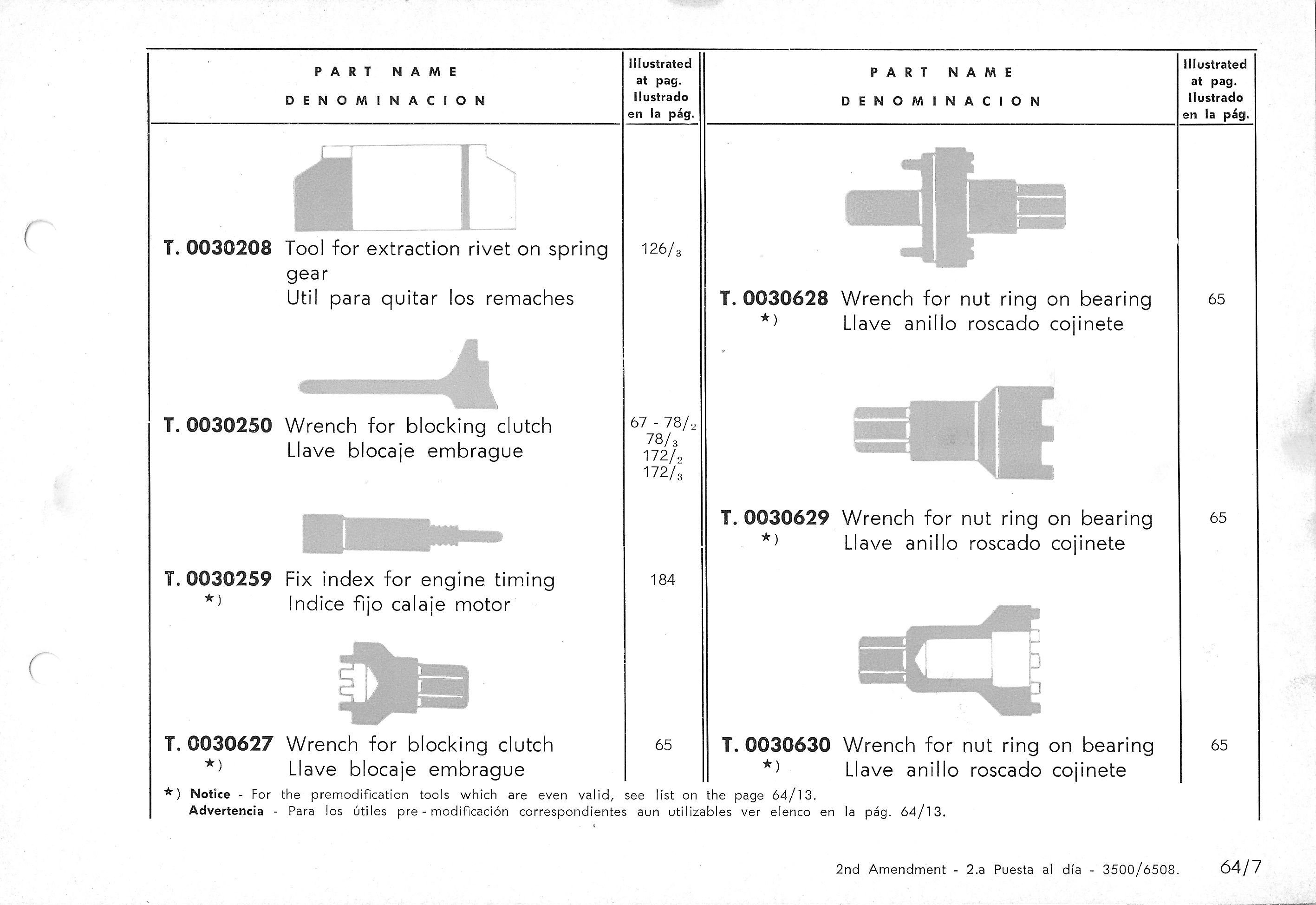 Vespa Service Station Manual 64-7