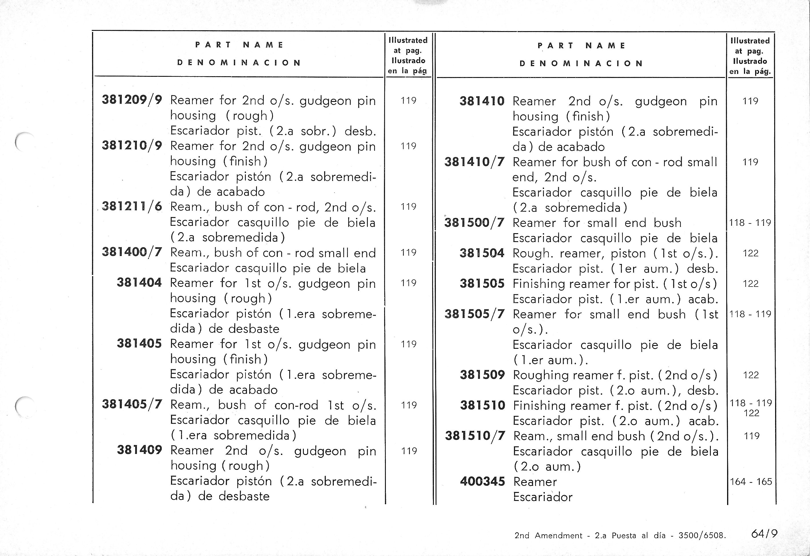 Vespa Service Station Manual 64-9