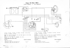 Vespa Service Station Manual 12-4