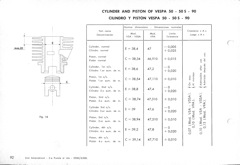 Vespa Service Station Manual 92